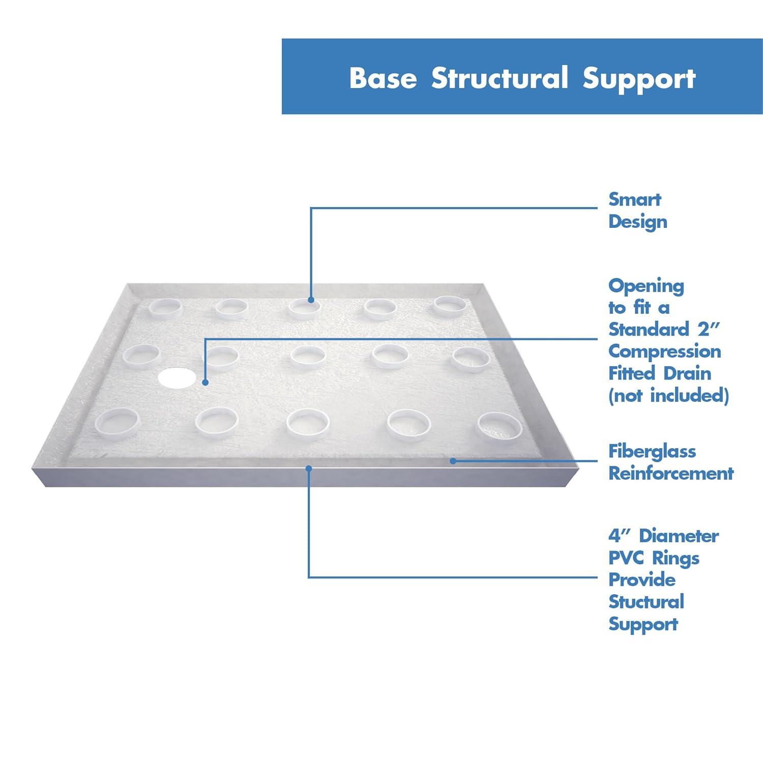 SlimLine 60" x 30" Single Threshold Shower Base