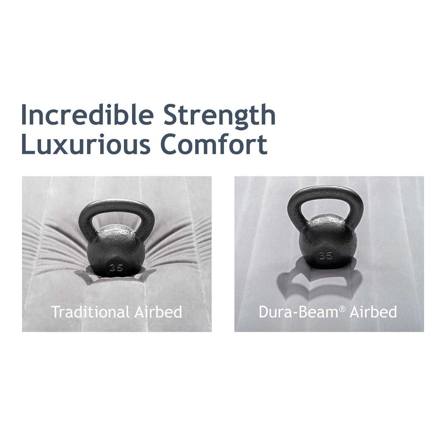 Intex Dura-Beam 18-Inch Deluxe Queen Sized Air Mattress Comforting Bed with Built-In Electric Pump and Ultra Plush Supportive Headboard (2 Pack)