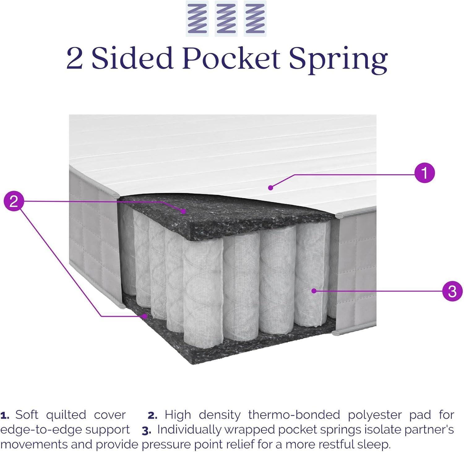 Dream On 8” Pocket Spring Mattress