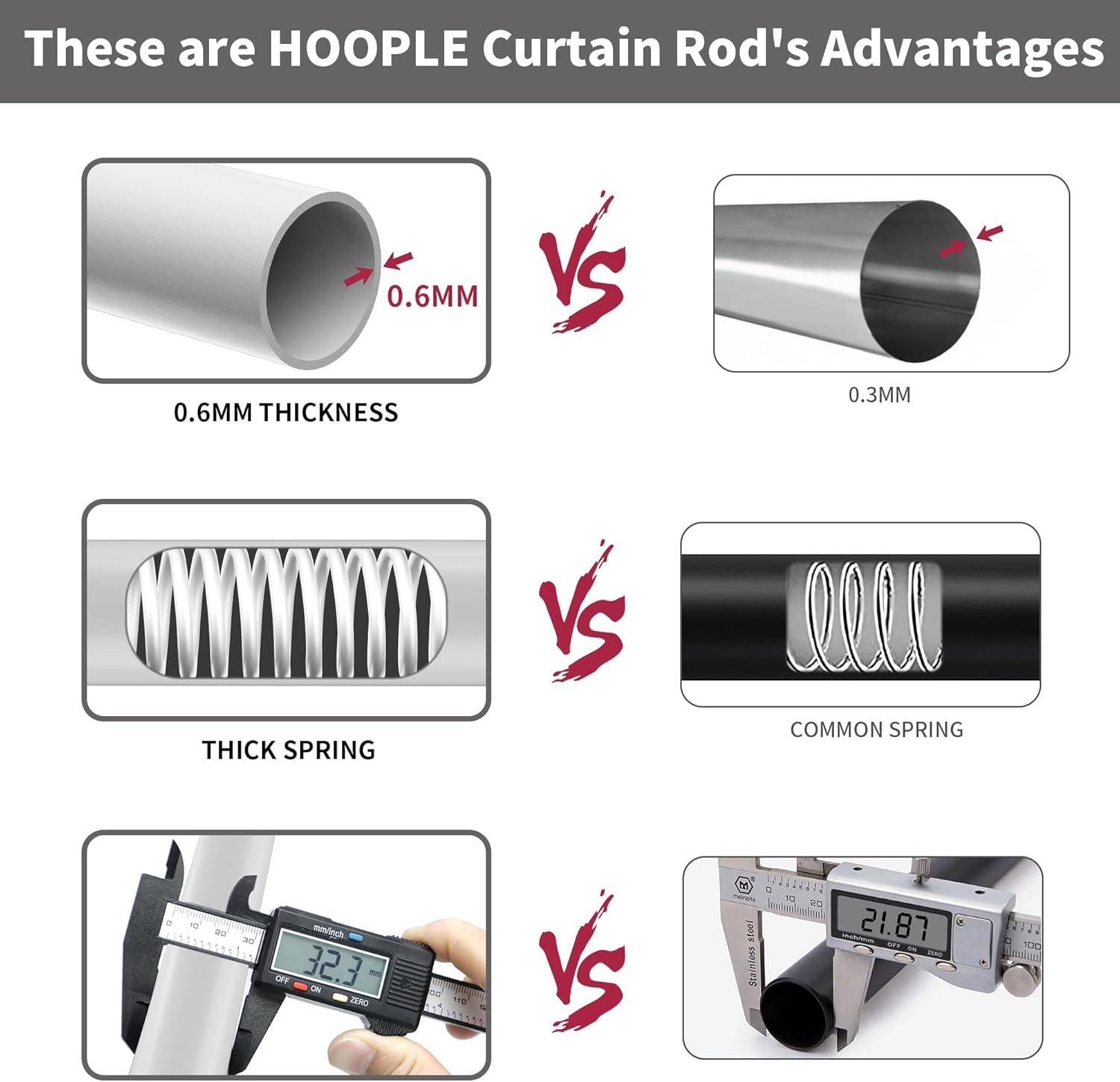 Kenney Twist & Fit Kenney Twist & Fit 24-40 Inch Adjustable Straight Stall Tension Shower Curtain Rod