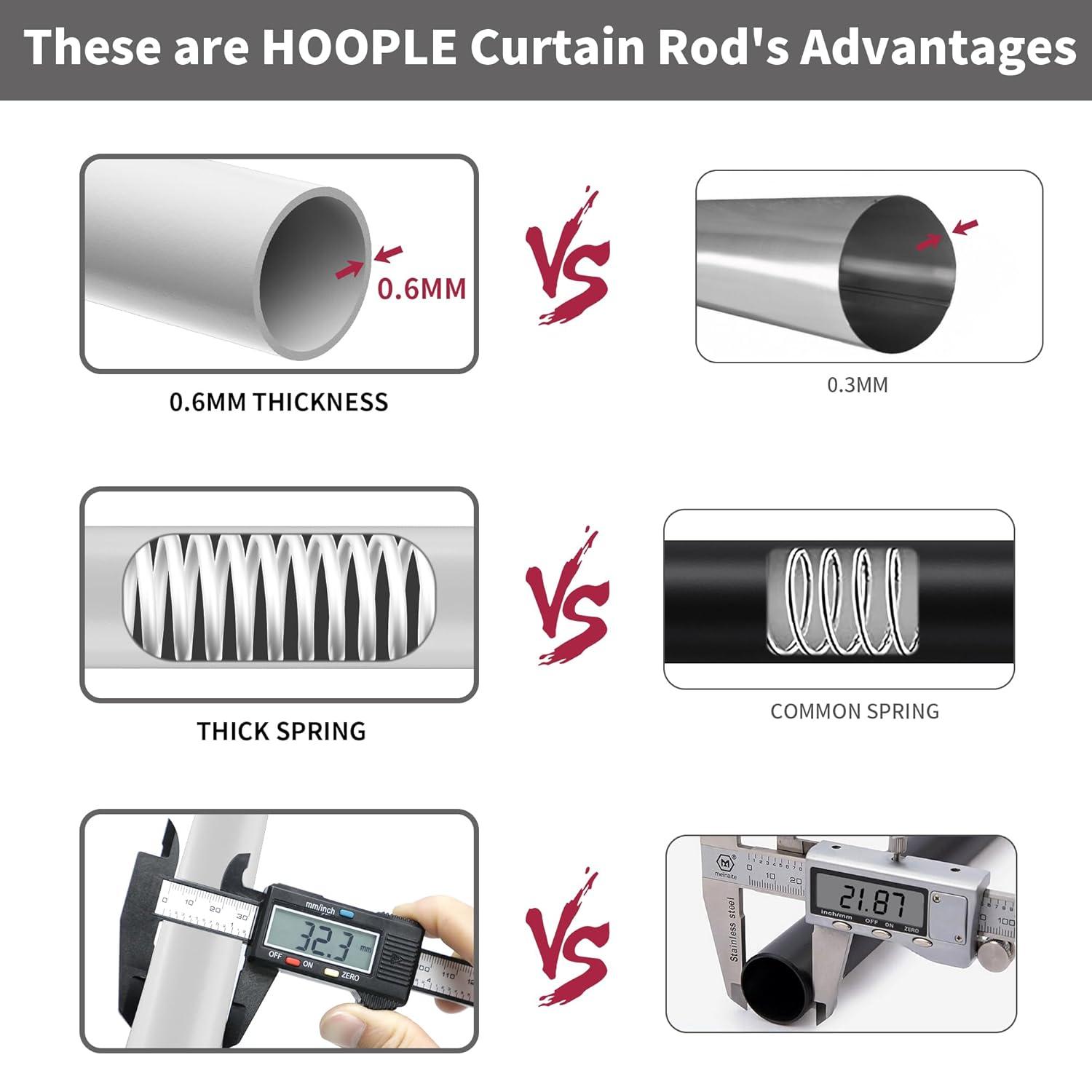 Kenney Twist & Fit Kenney Twist & Fit 24-40 Inch Adjustable Straight Stall Tension Shower Curtain Rod