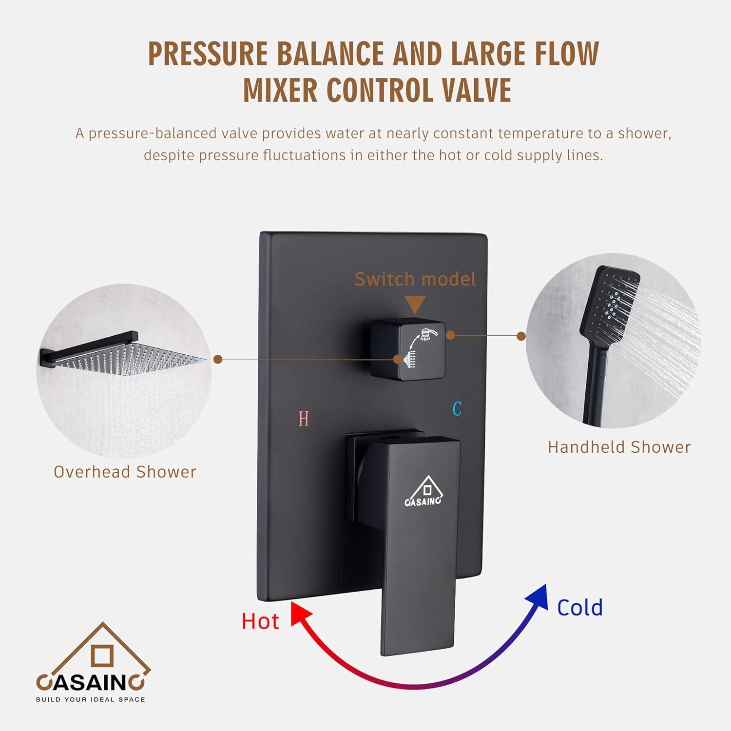 All-In-One Kit with Rough in-Valve