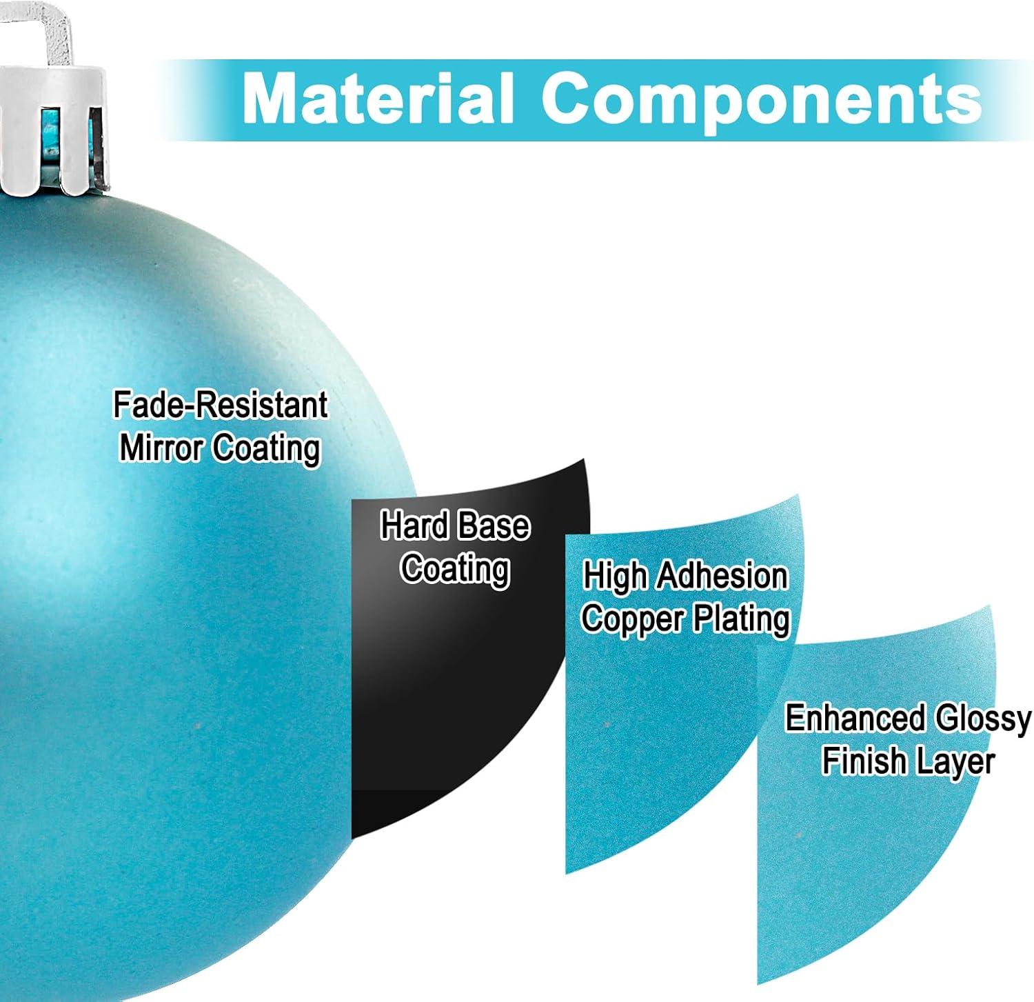 24ct Light Blue Shatterproof Plastic Christmas Ball Ornaments