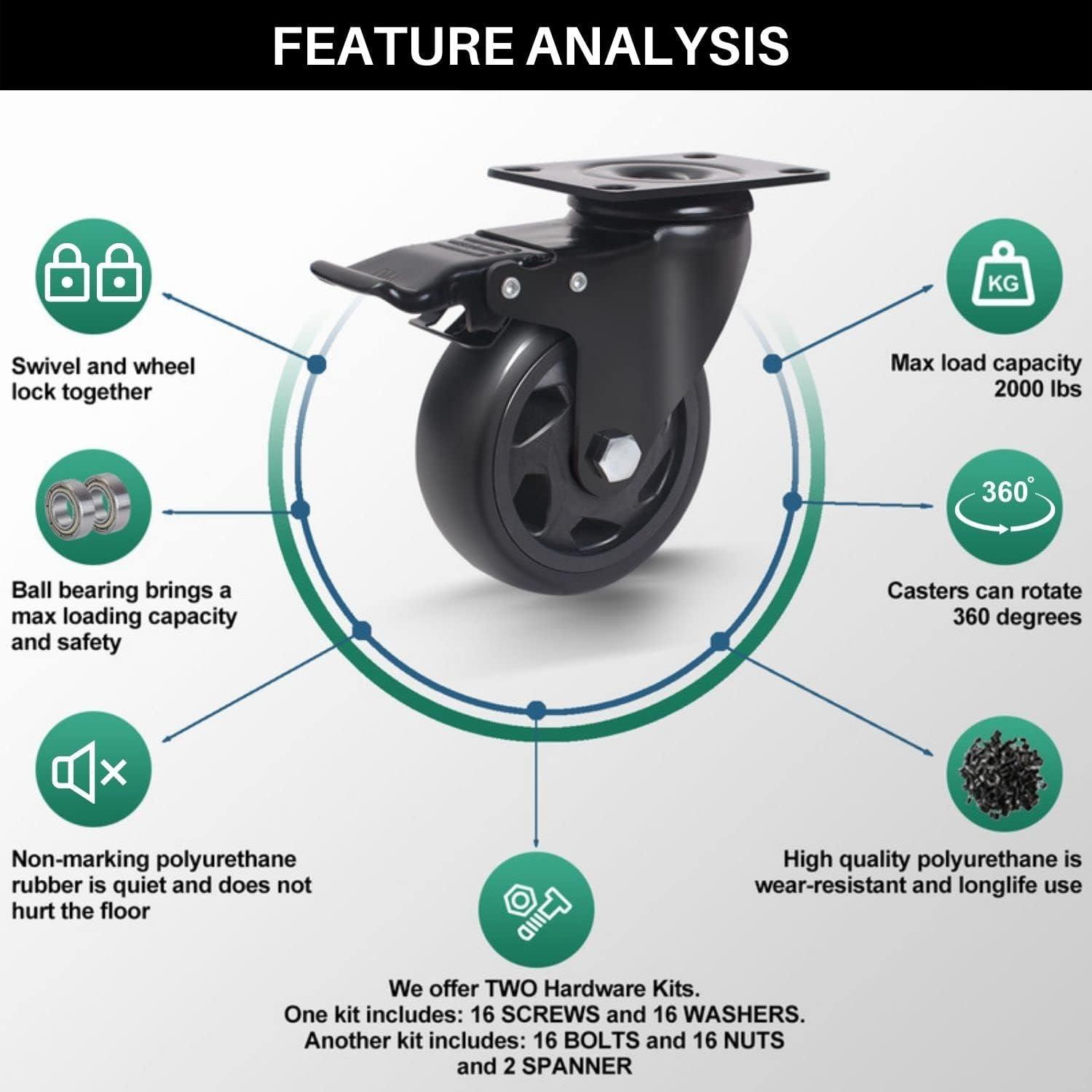 4-Inch Black Polyurethane Heavy Duty Caster Wheels Set