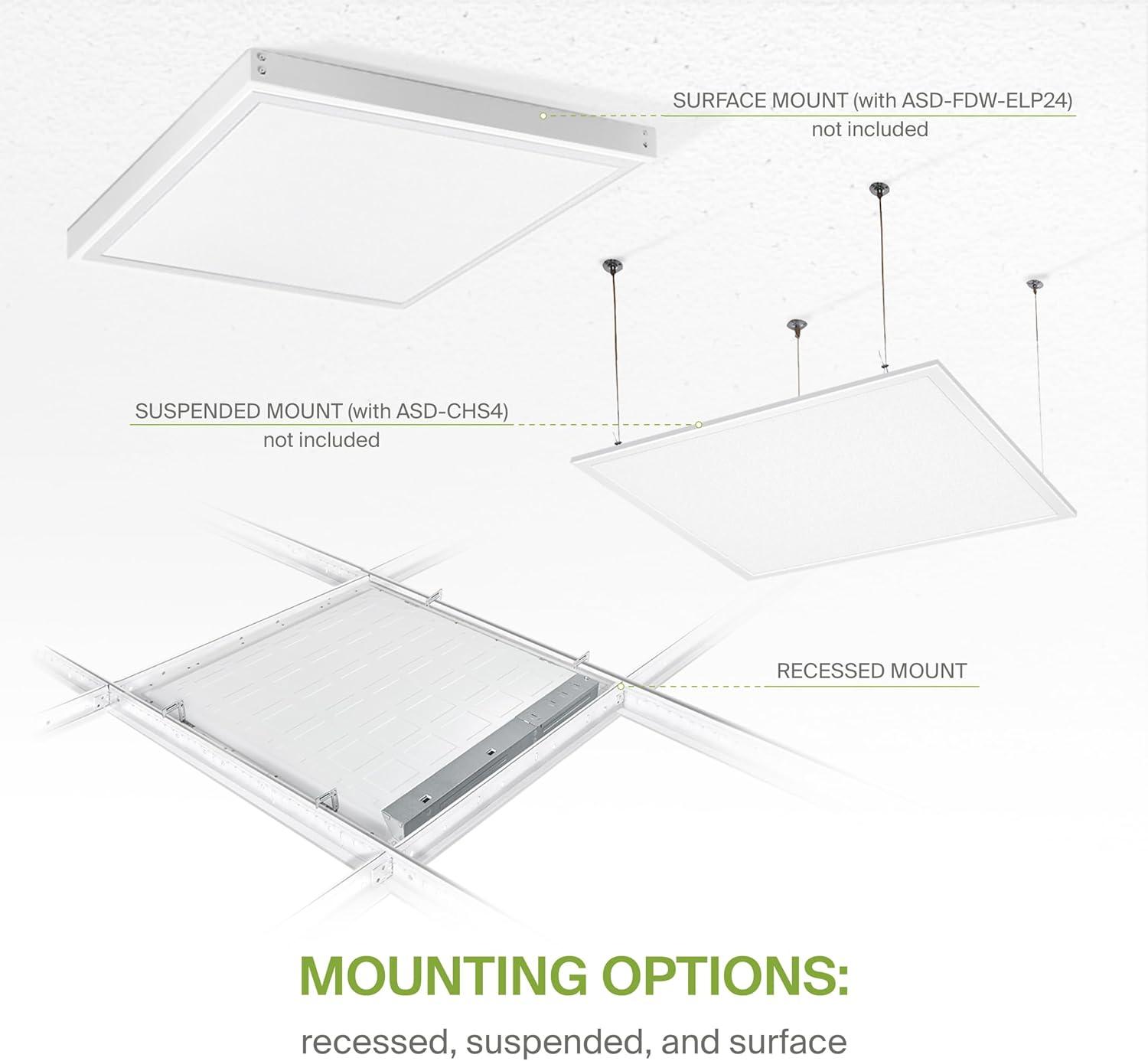 ASD 1x4 Surface Mount Frame for LED Flat Panel Light - Aluminum Surface Mounting Bracket Kit for Drop Ceiling - Low Profile Back-Lit Panels Mount Kit, White