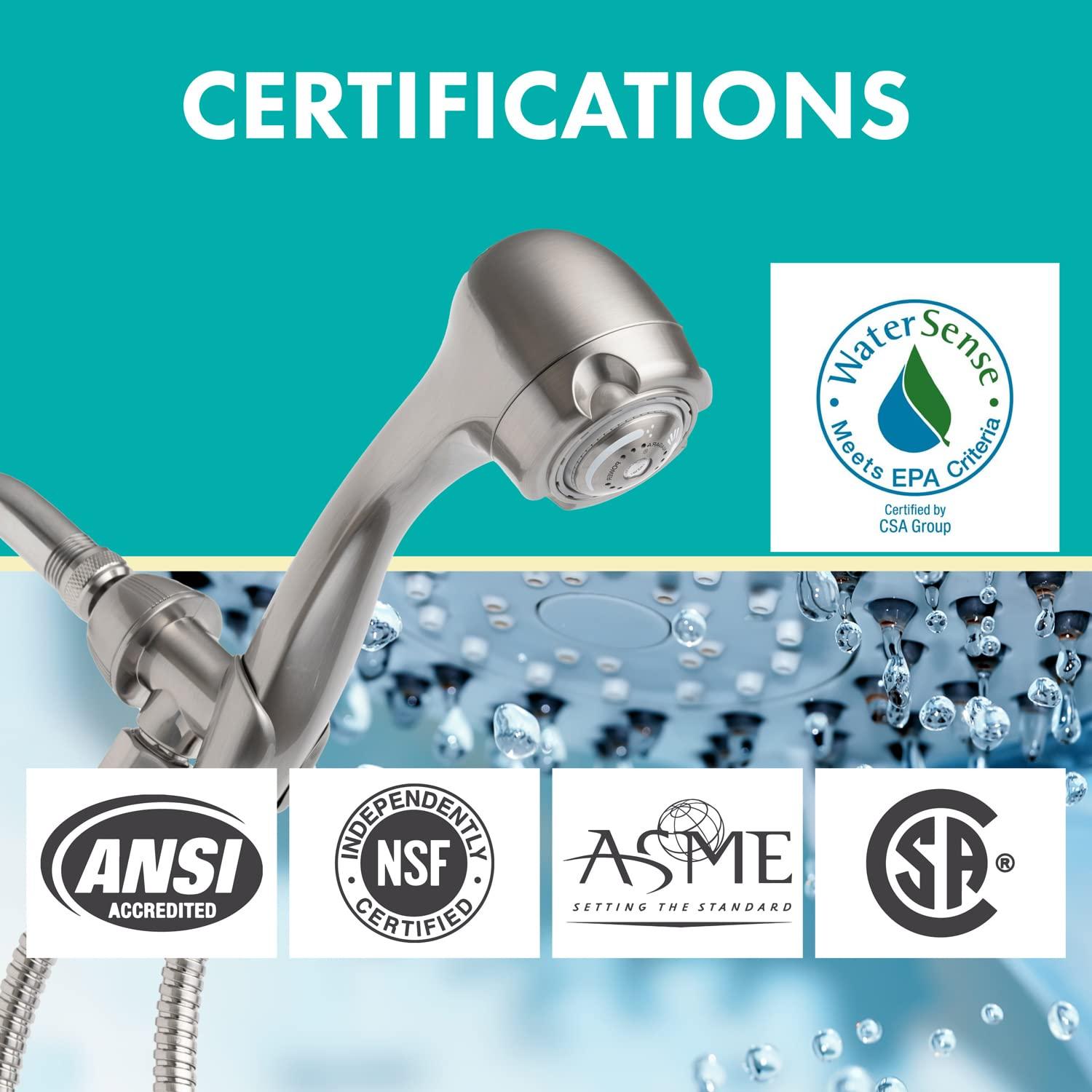 Brushed Nickel Wall Mounted Handheld Shower Head with Adjustable Jet Spray