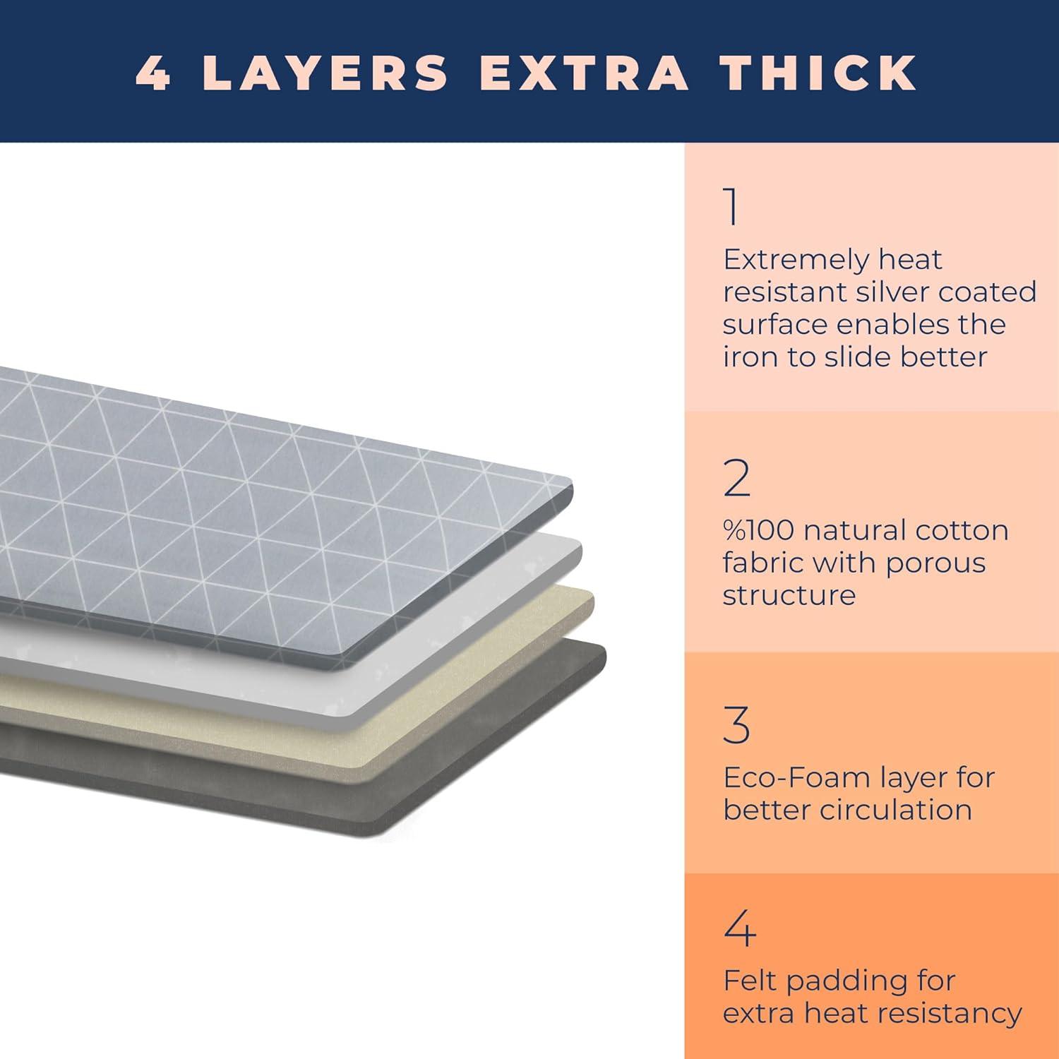 happhom 12 x 30 Tabletop Ironing Board Cover with Elasticized Edges, Fits Small, Table Top and Mini Boards