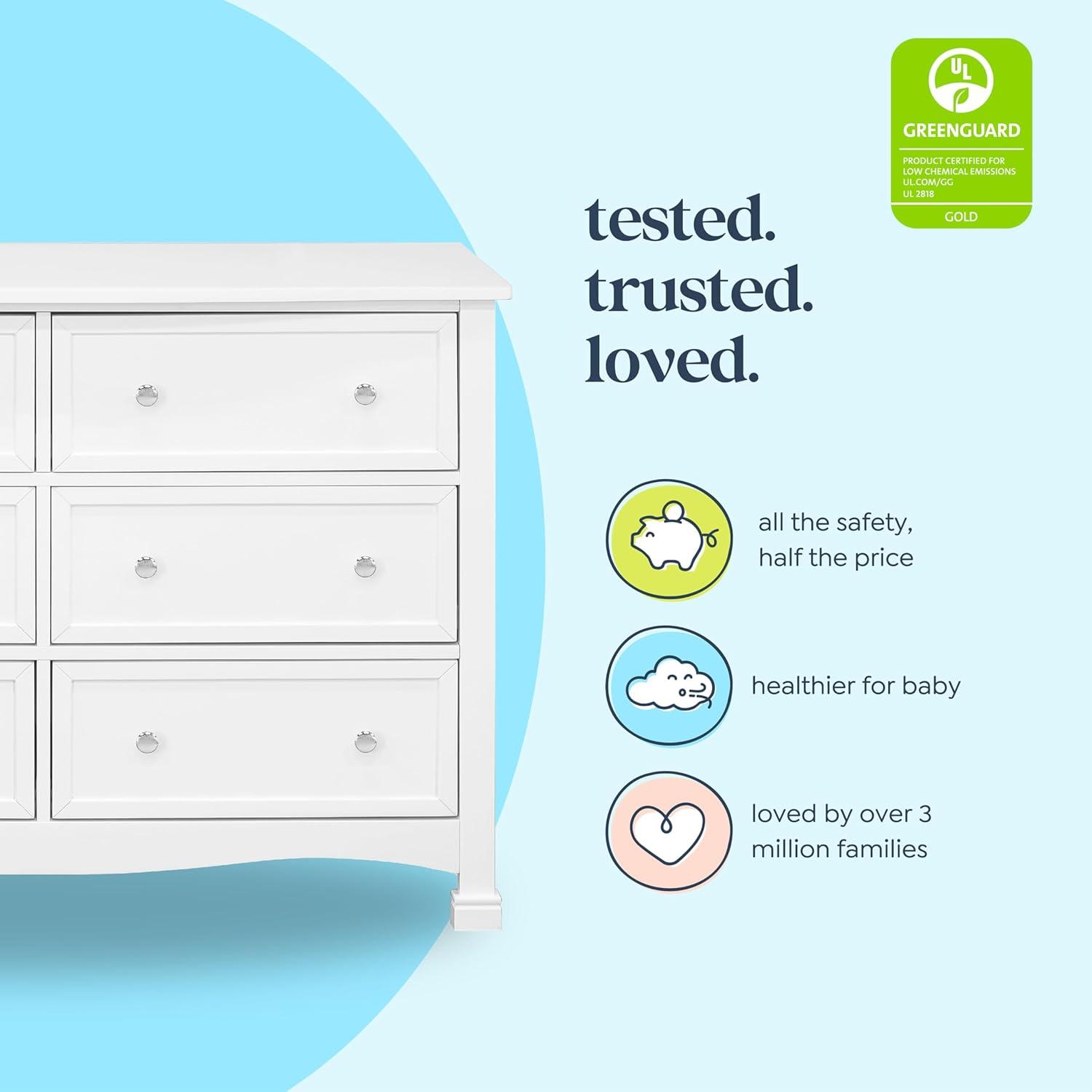 Kalani 6 Drawer 47" W Double Dresser