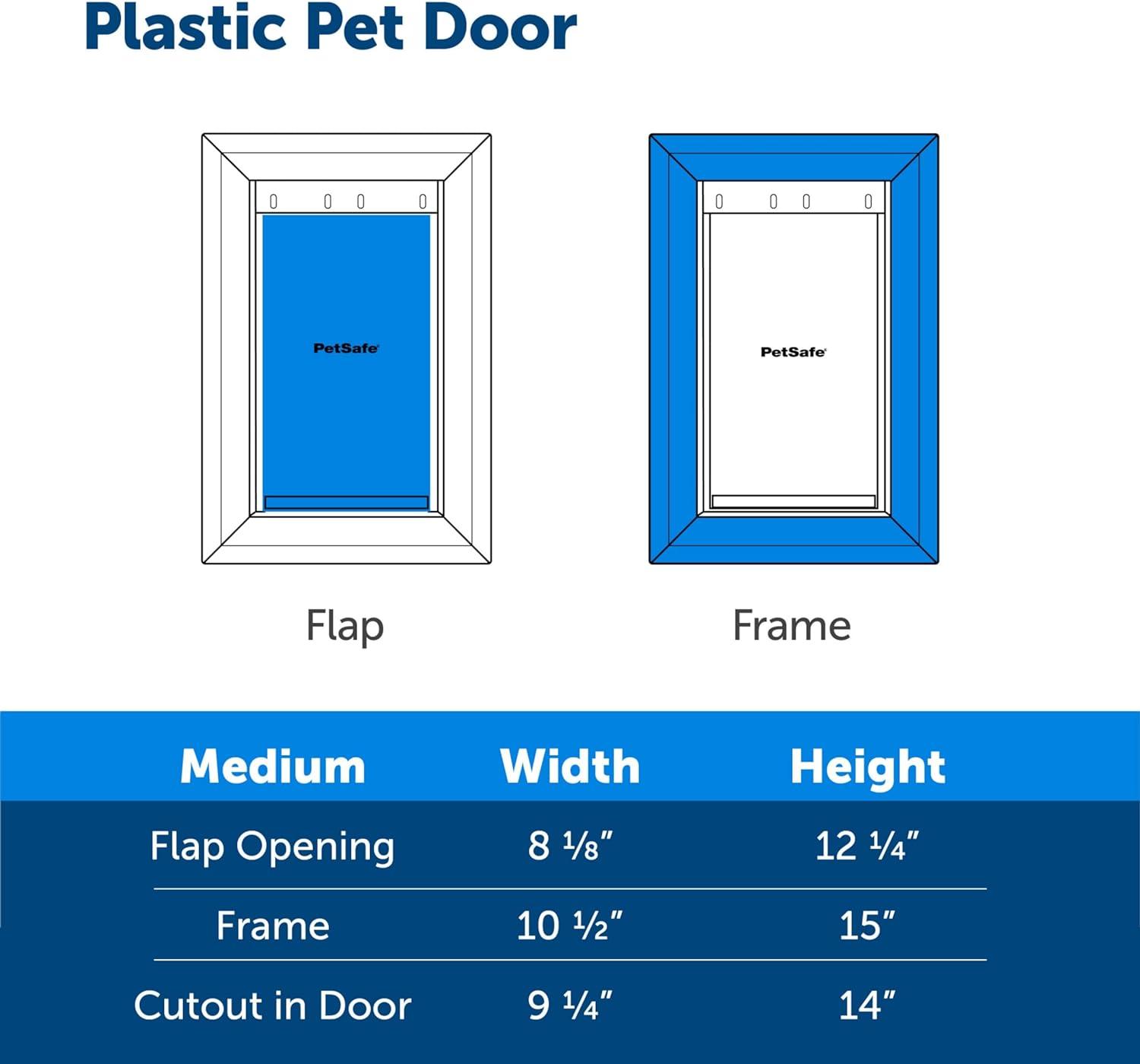 PetSafe® PetSafe® Plastic Pet Door X-Large