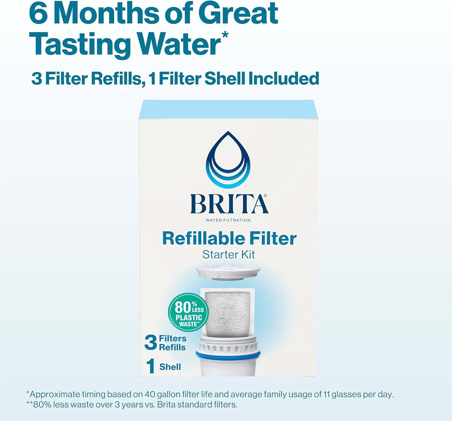 Brita Refillable Filter Starter Kit 3pk: Replacement Water Filters for Pitchers & Dispensers, Filters Chlorine