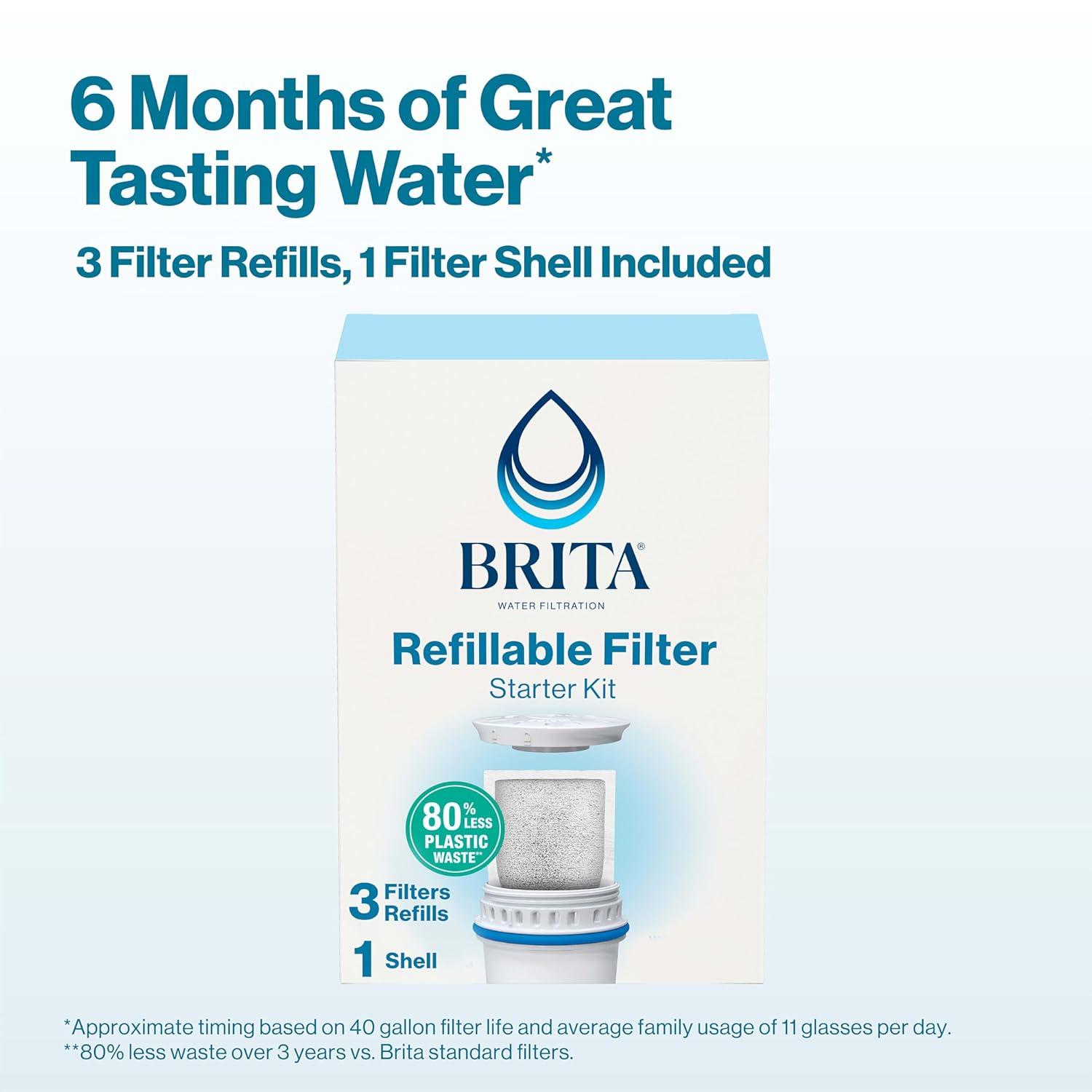 Brita Refillable Filter Starter Kit 3pk: Replacement Water Filters for Pitchers & Dispensers, Filters Chlorine