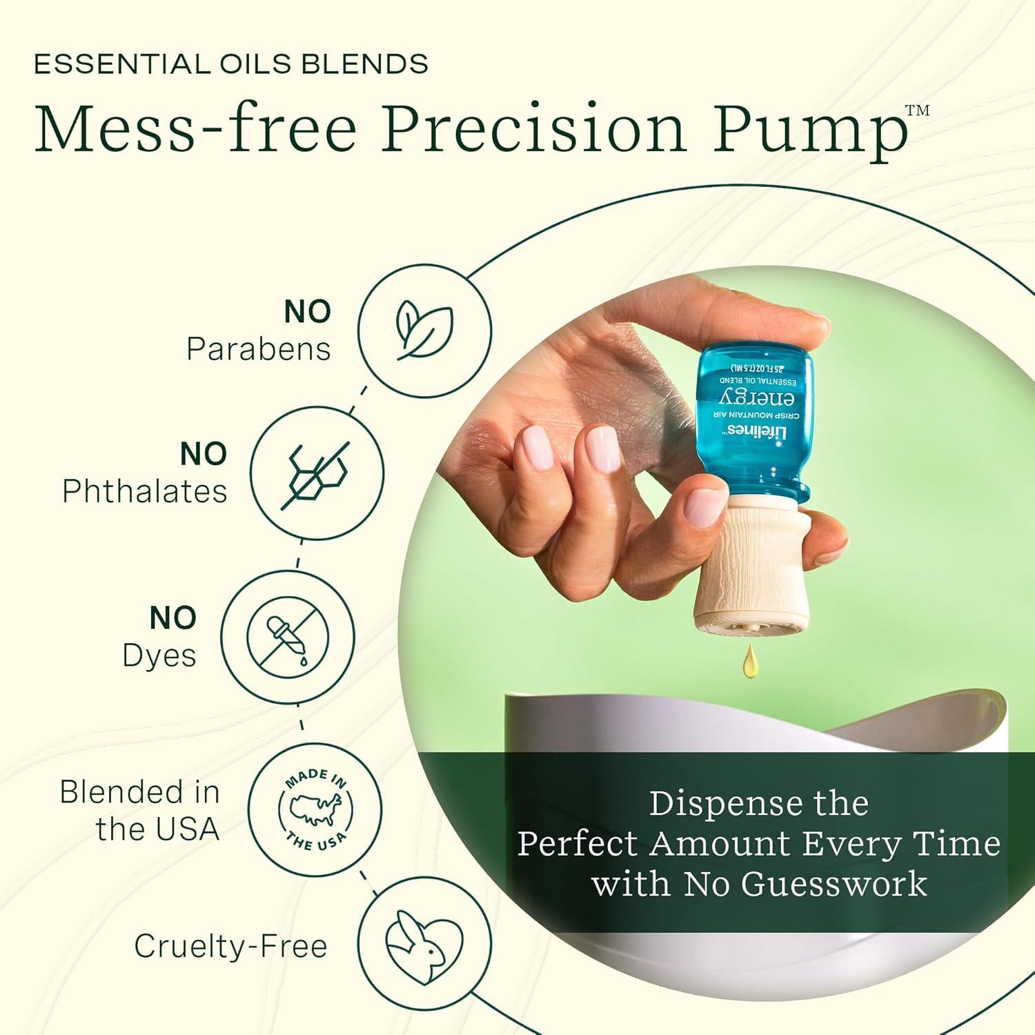 200ml Waves Ultrasonic Diffuser: Lifelines Aromatherapy with Mesmerizing Light Display