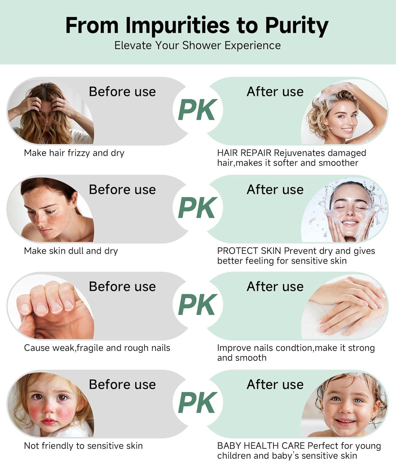 Chrome Handheld Shower Head with Adjustable Height and Filter