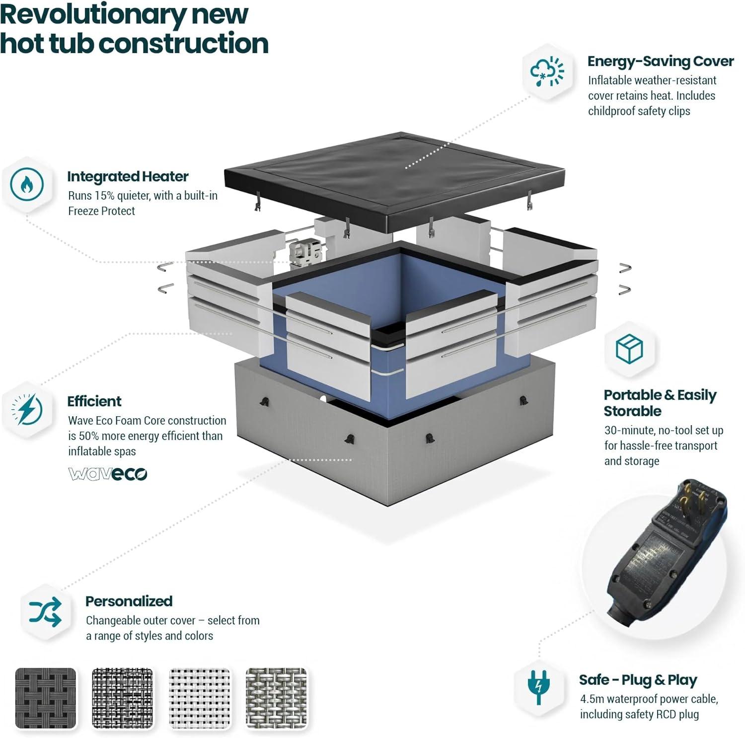 Wave Garda | 6-Person Eco Foam Hot Tub | Integrated Heater | Graphite Gray
