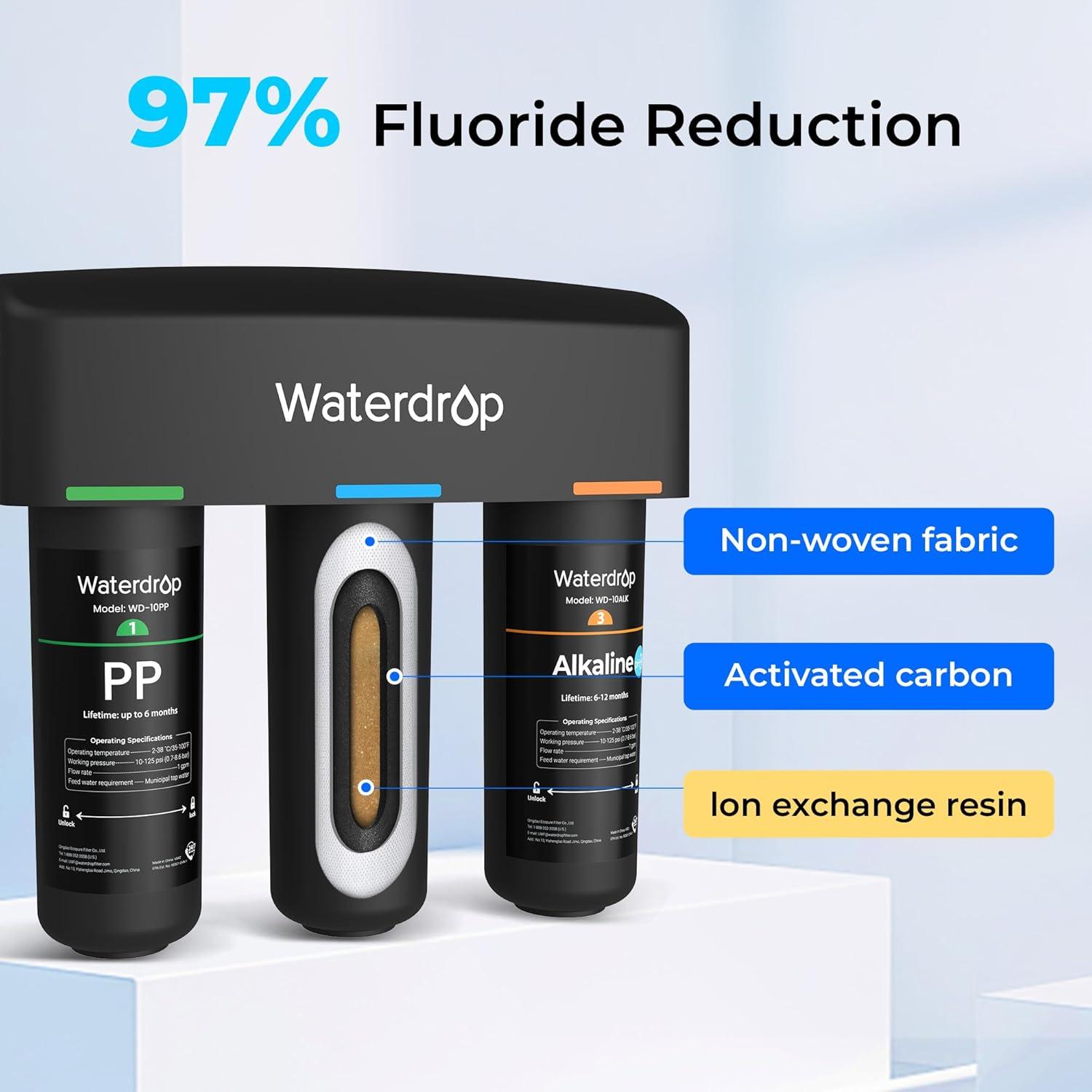 Waterdrop TSA 8 Layer Under Sink Water Filter System, WD-10GC Under Sink Water Filter, Reduces PFAS, PFOA/PFOS, Fluoride, Chlorine, Bad Taste & Odor, NSF/ANSI 42 Certified Element