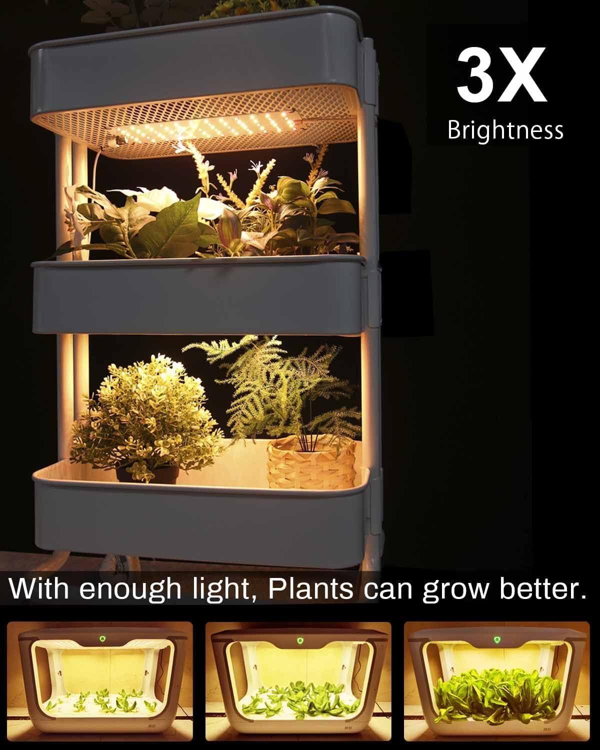 Ultra-Thin Full Spectrum LED Grow Light with Timer