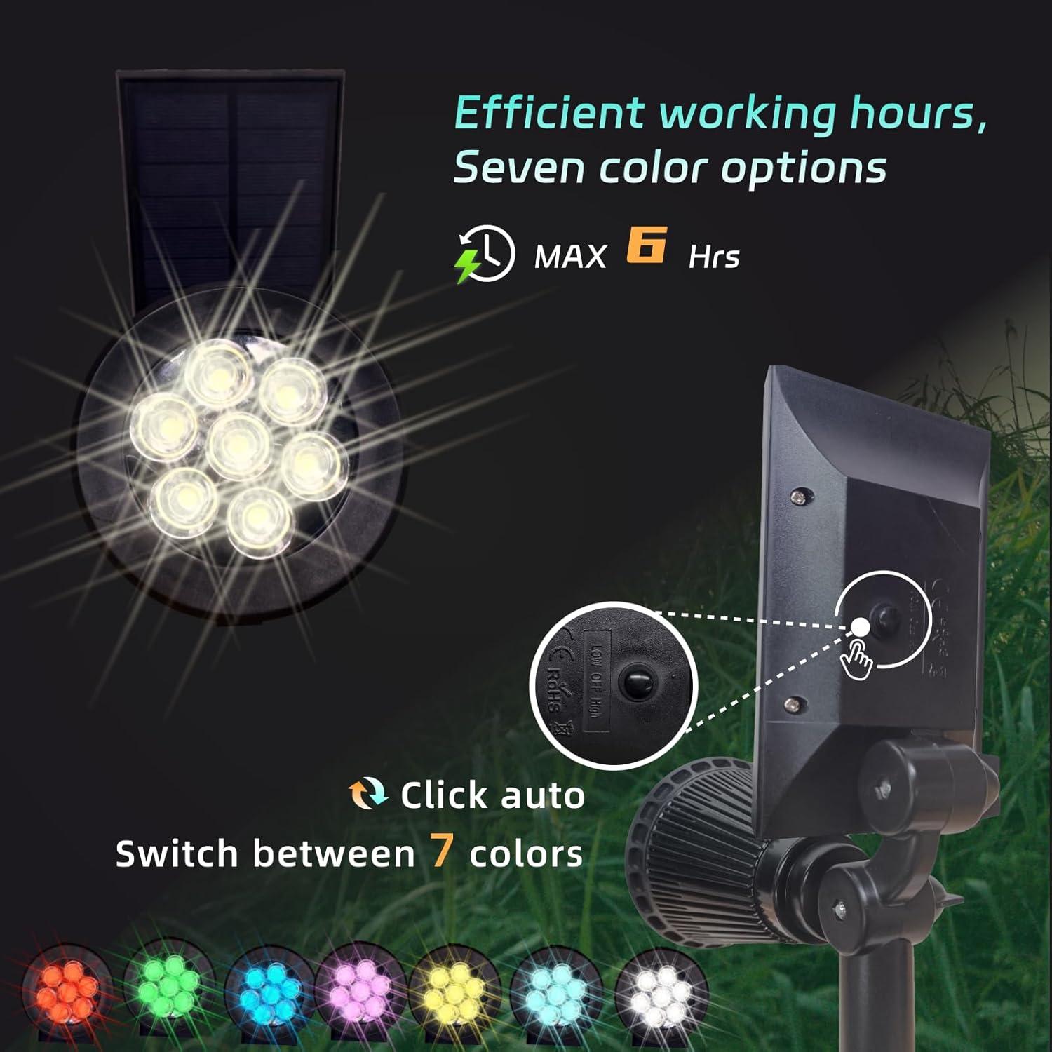 Set of 4 Solar LED Projecting Lights - Waterproof, Easy Installation, High Brightness, Attractive Yard and Garden Decor