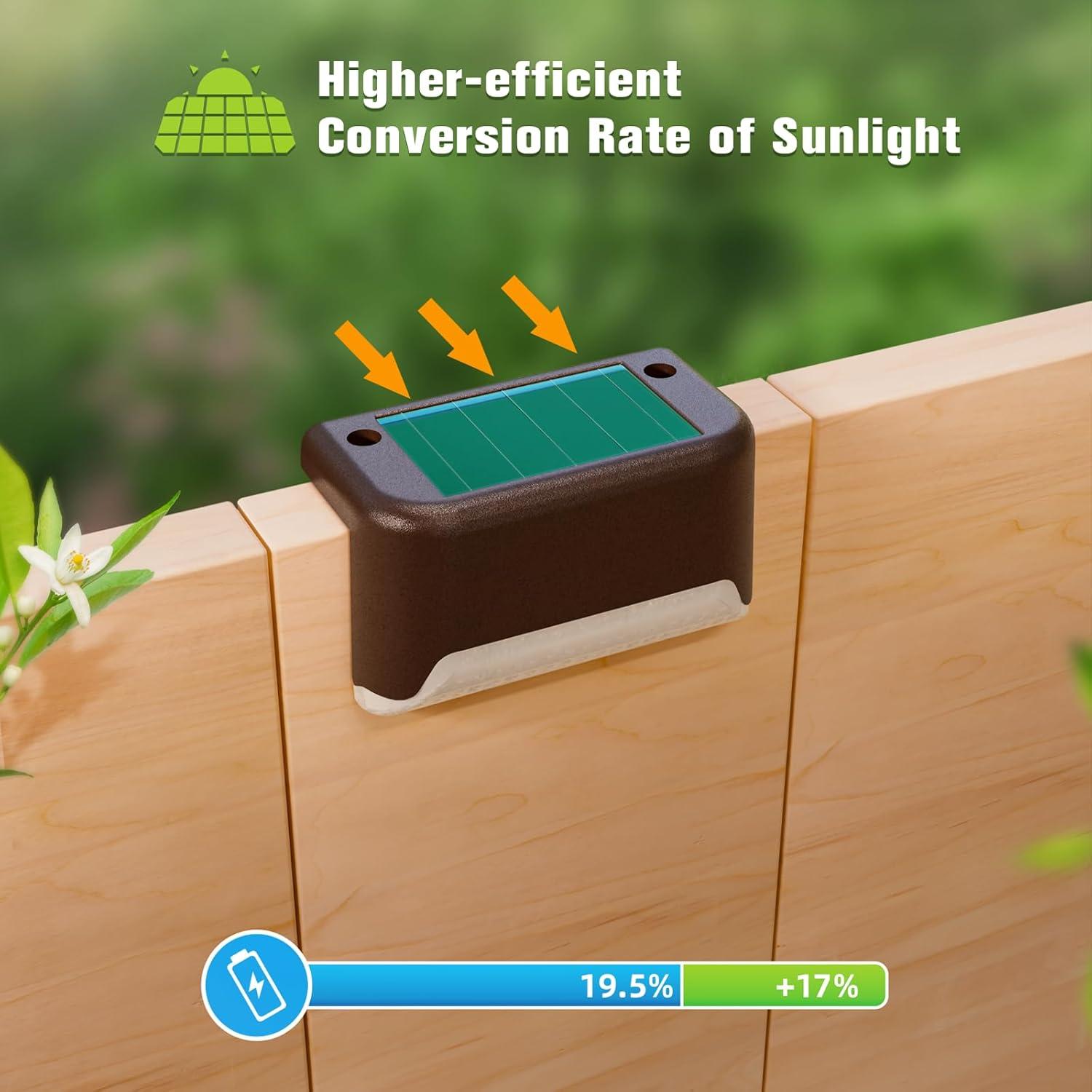 APONUO Solar Deck Lights 16 Pcs, Step Lights Outdoor Waterproof Led Solar Fence Lamp for Steps,Fence,Deck,Railing and Stairs (Warm White)