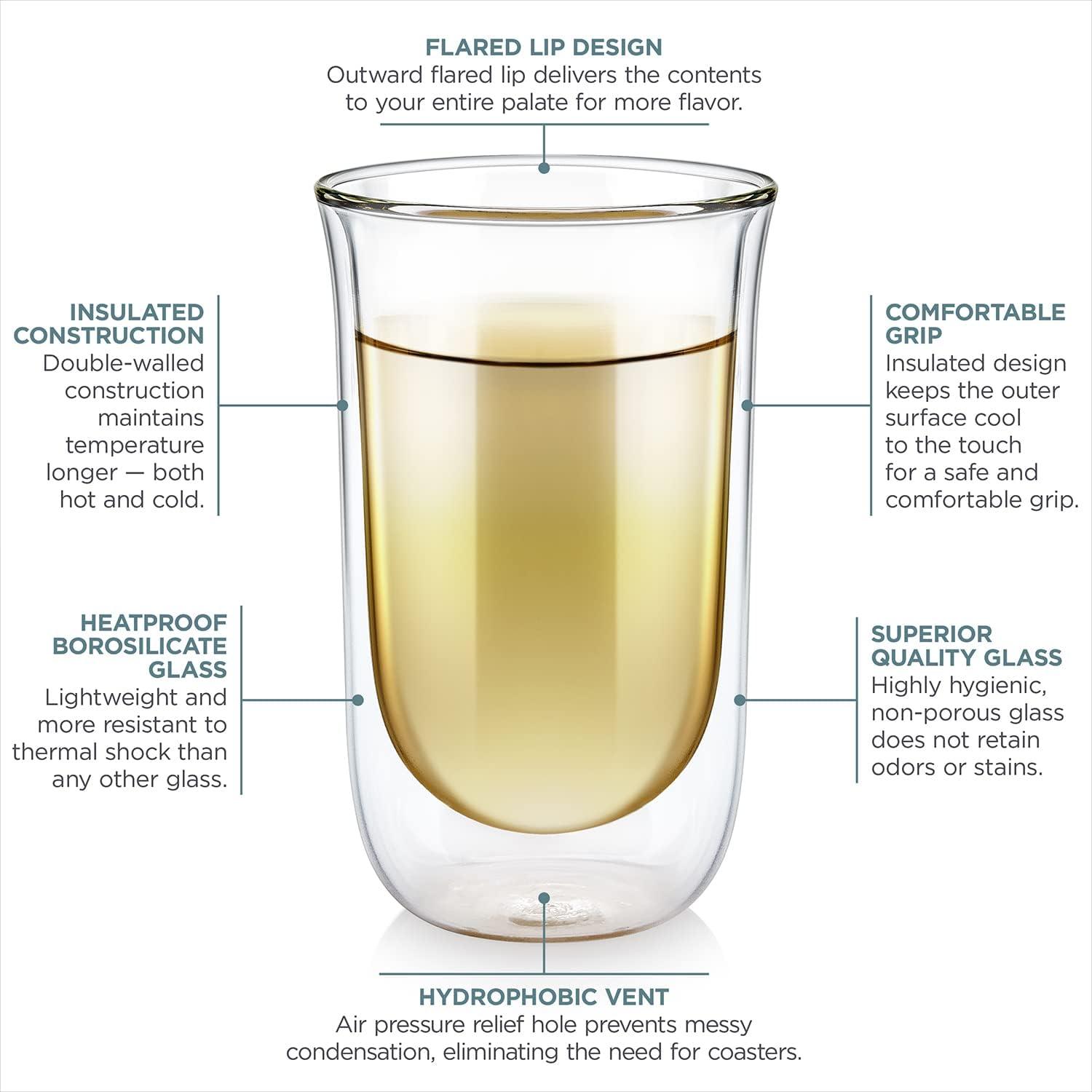 Double-Walled Clear Borosilicate Glass Insulated Tasting Cups, Set of Two