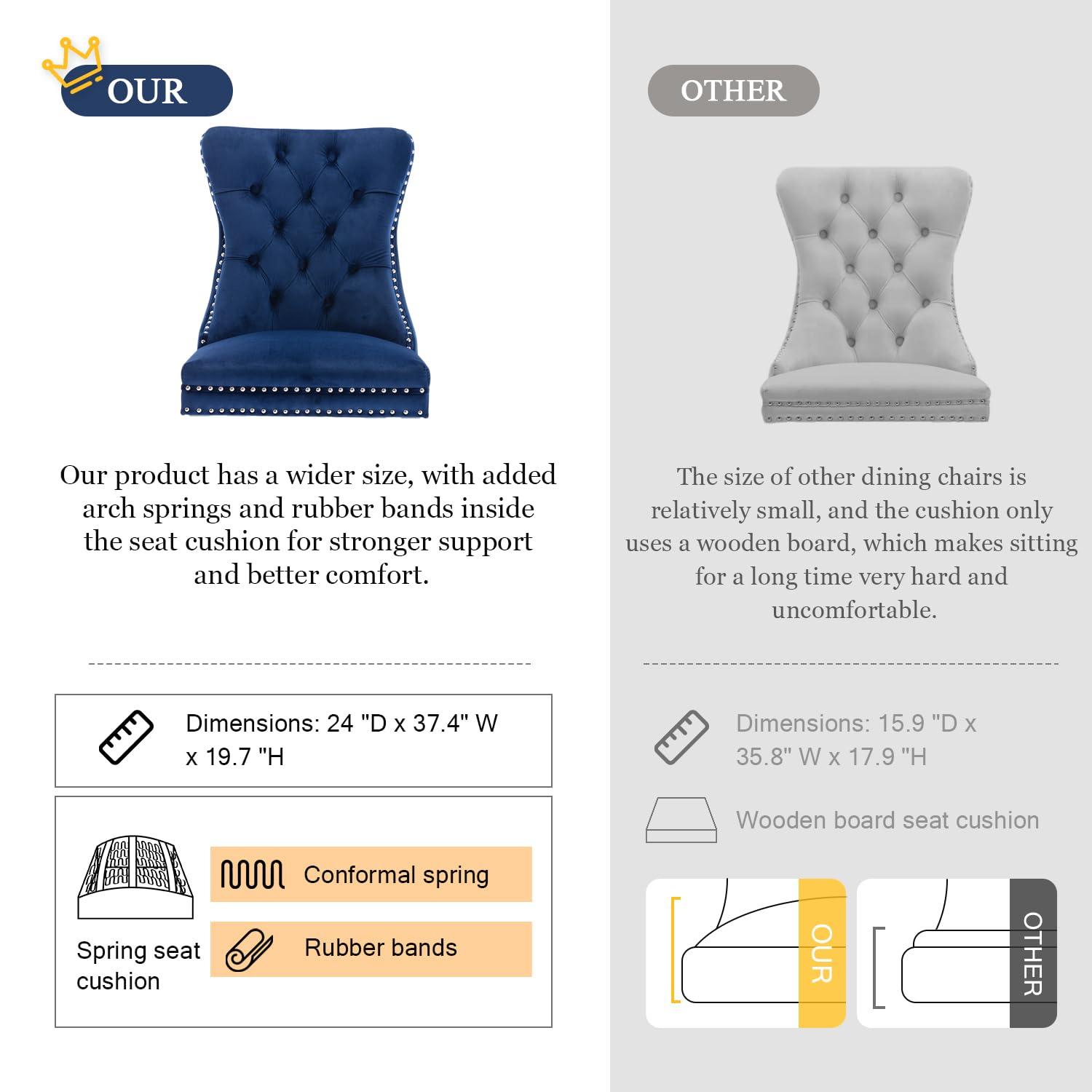 ODUSE-DAILY Velvet Dining Chairs Set of 2, Navy Kitchen & Dining Room Chairs, Tufted Dining Chairs, Fabric Upholstered, Solid Wood, Sillas De Comedor (Blue, 2 Pcs)