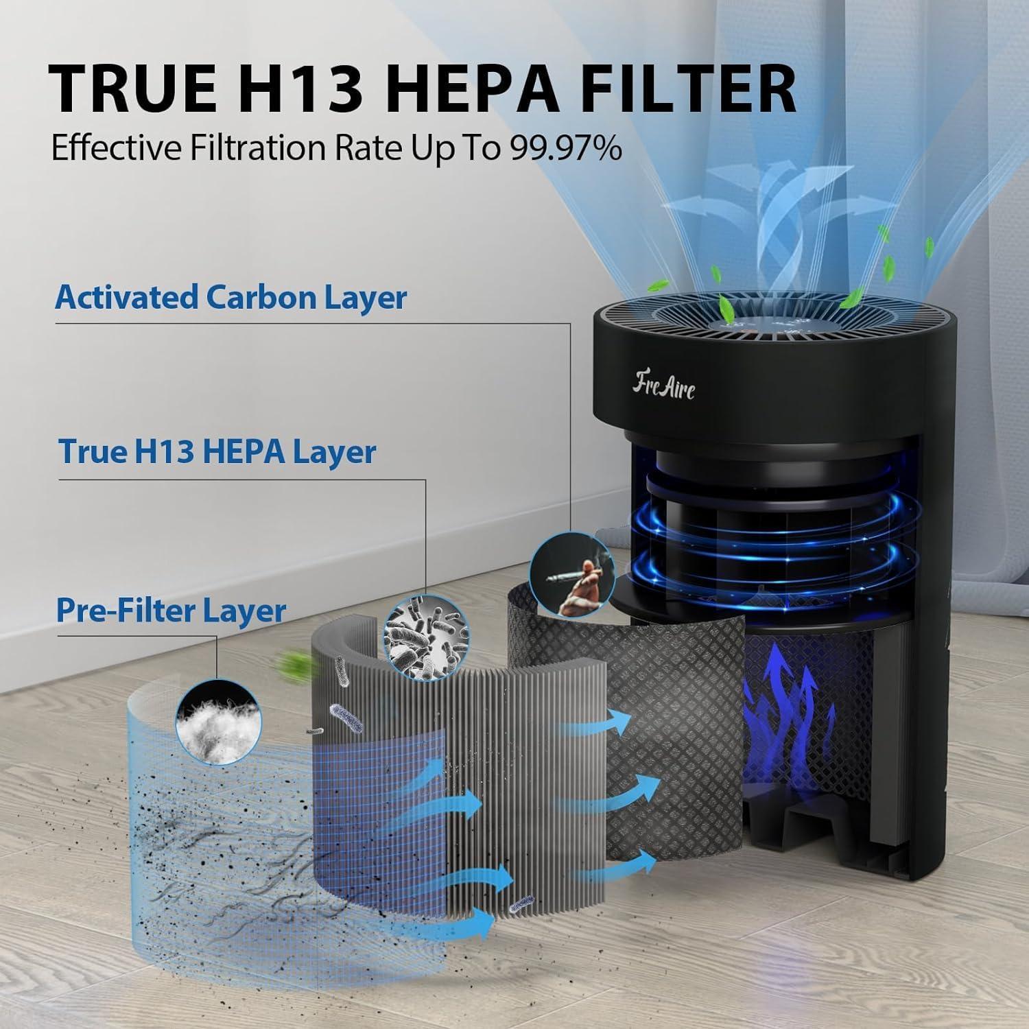 FreAire Air Purifiers for Home, HEPA Air Purifier with RGB Lights