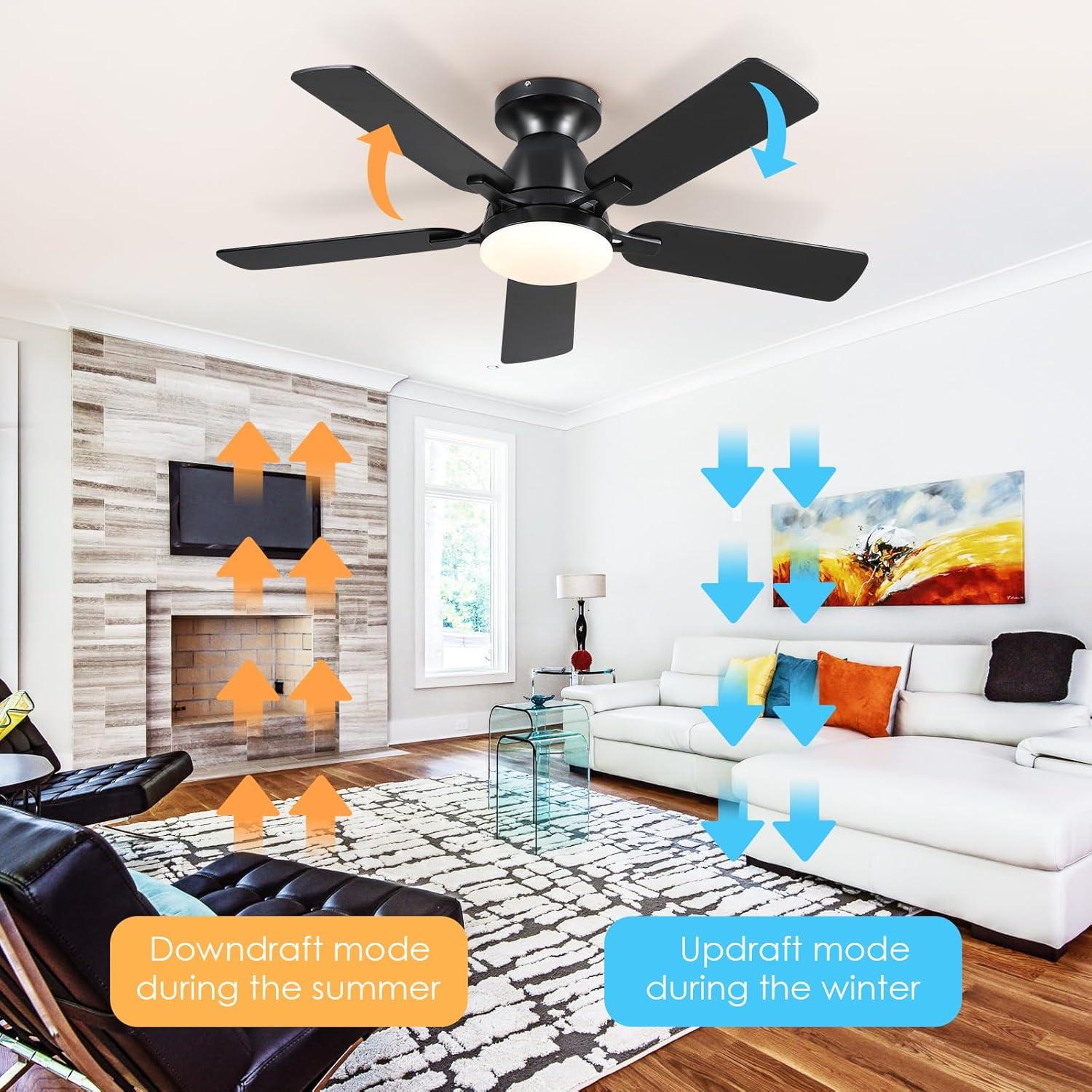 46" Low Profile Indoor Ceiling Fan with Light and Remote/APP Control, Flush Mount, LED Dimmable DC Reversible Modern Ceiling Fan for Bedroom - Black