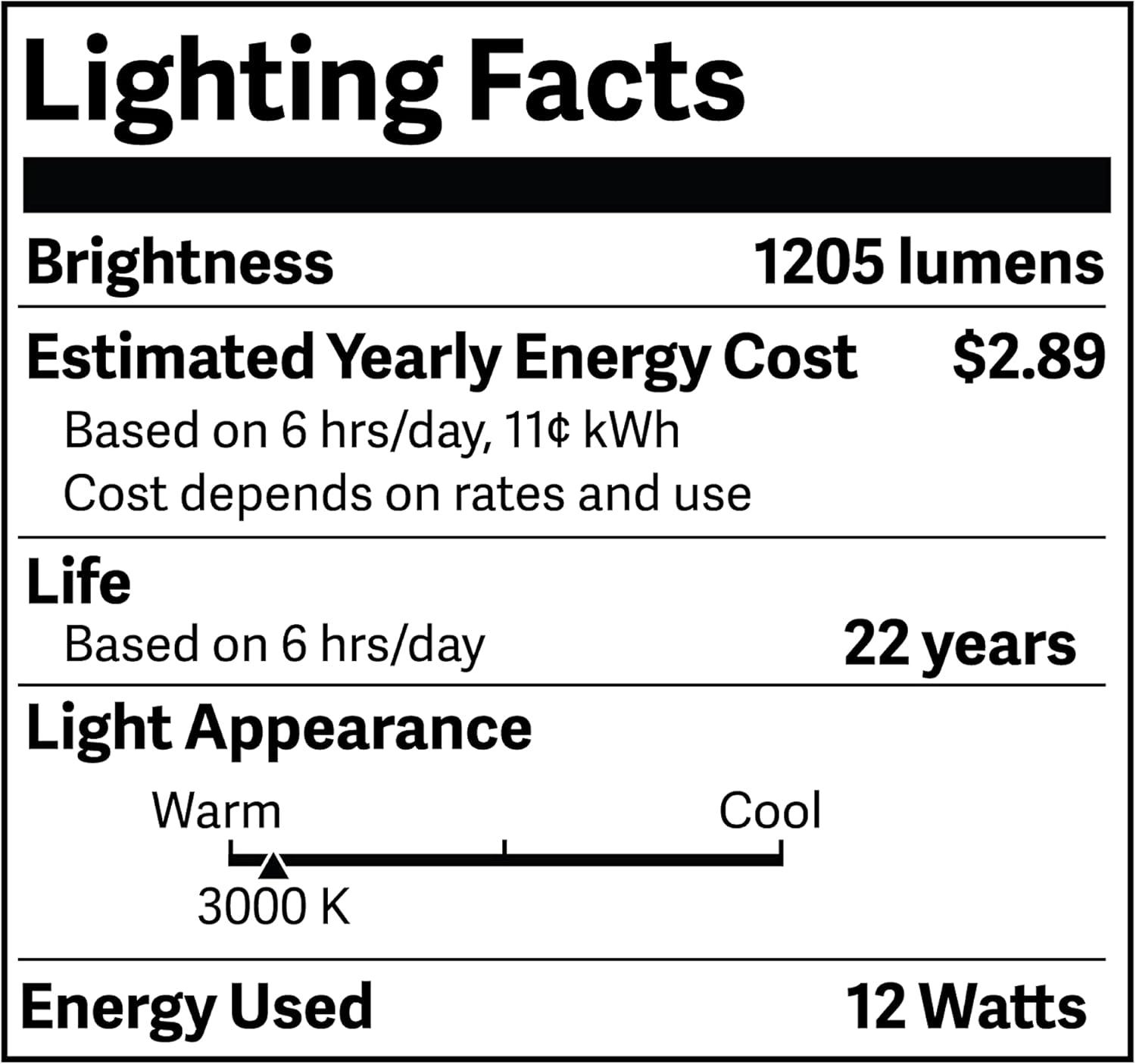 Integrated LED Metal Spotlight