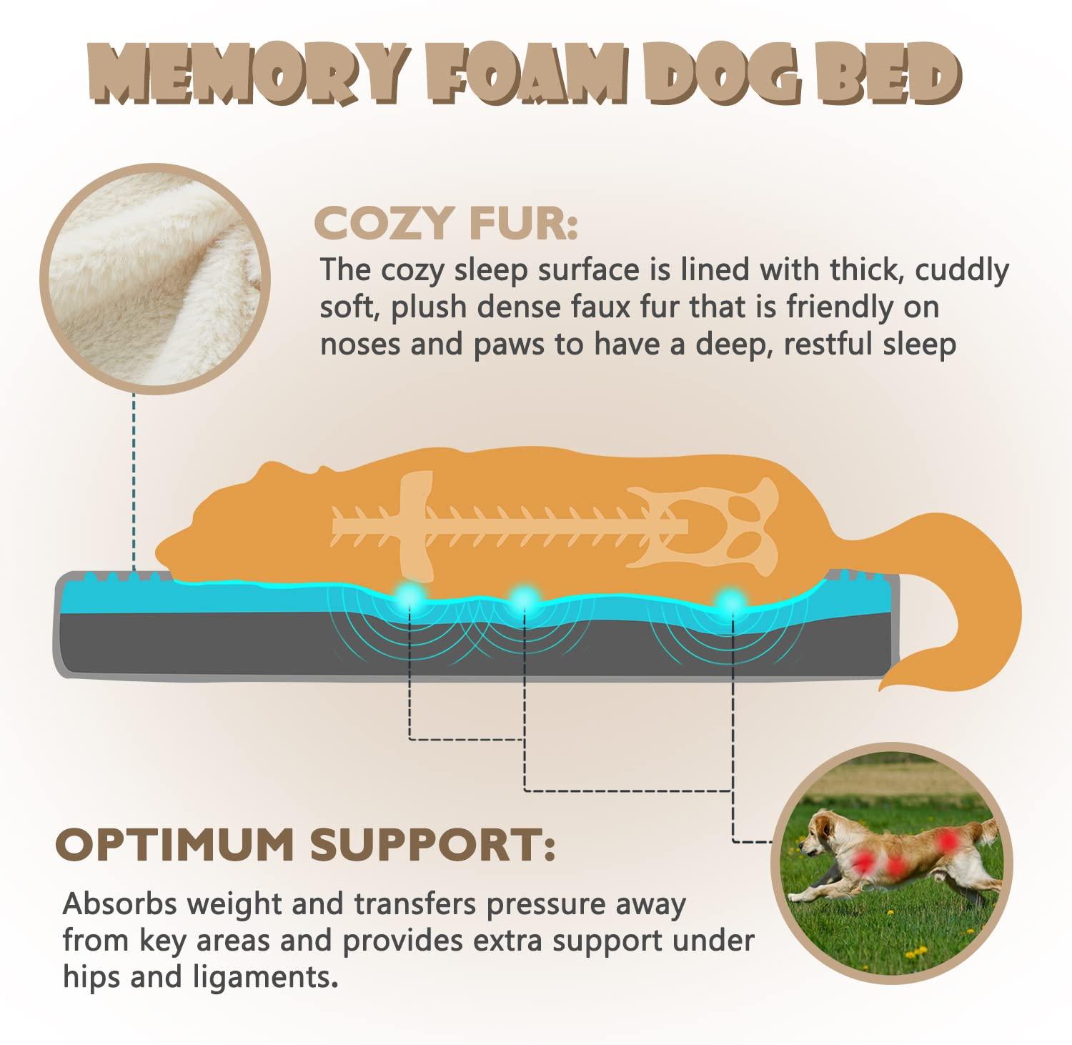 PETORREY Orthopedic Faux Leather Pet Bed