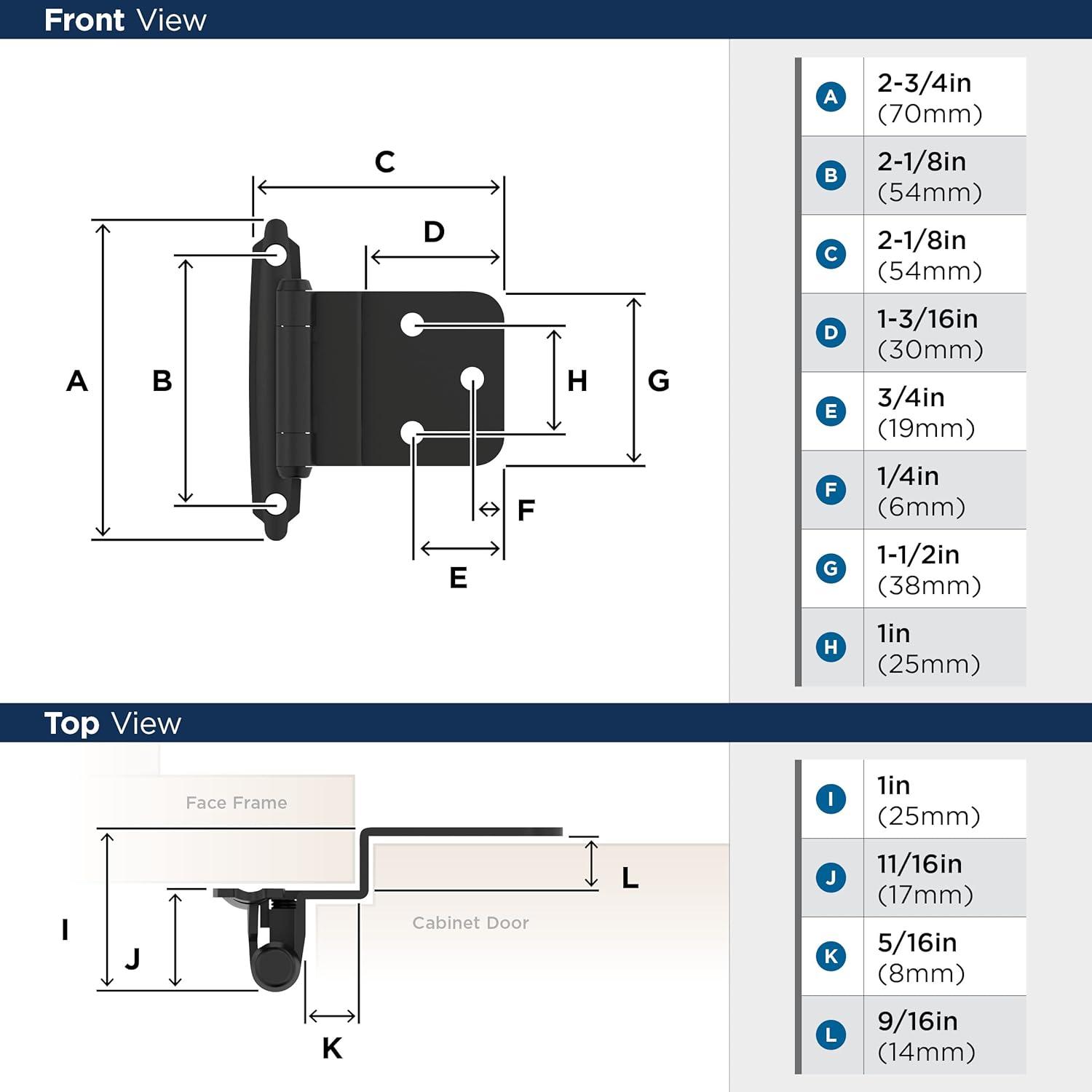 Face Mount Inset Hinge