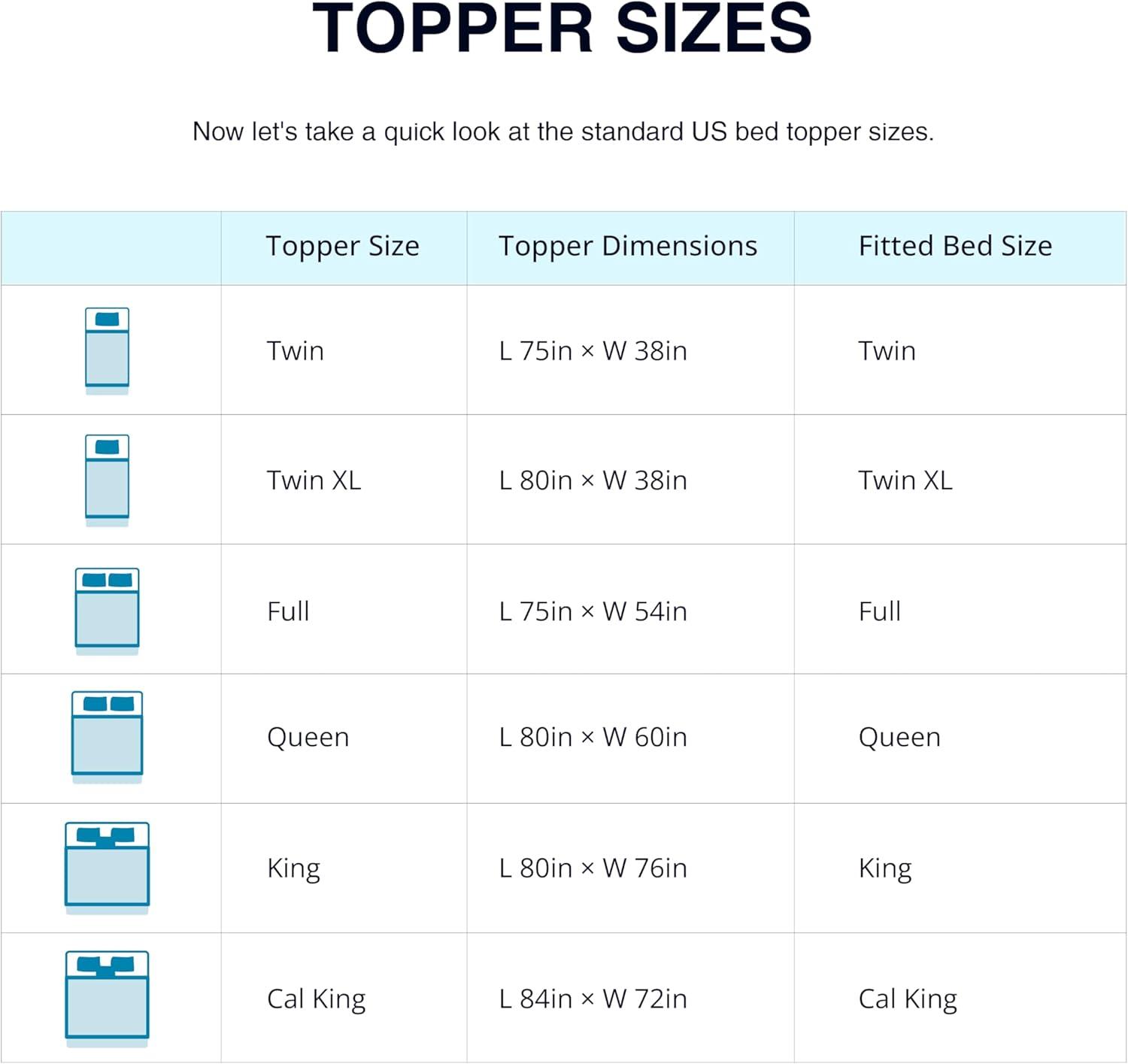 Twin Gel-Infused Memory Foam Cooling Mattress Topper