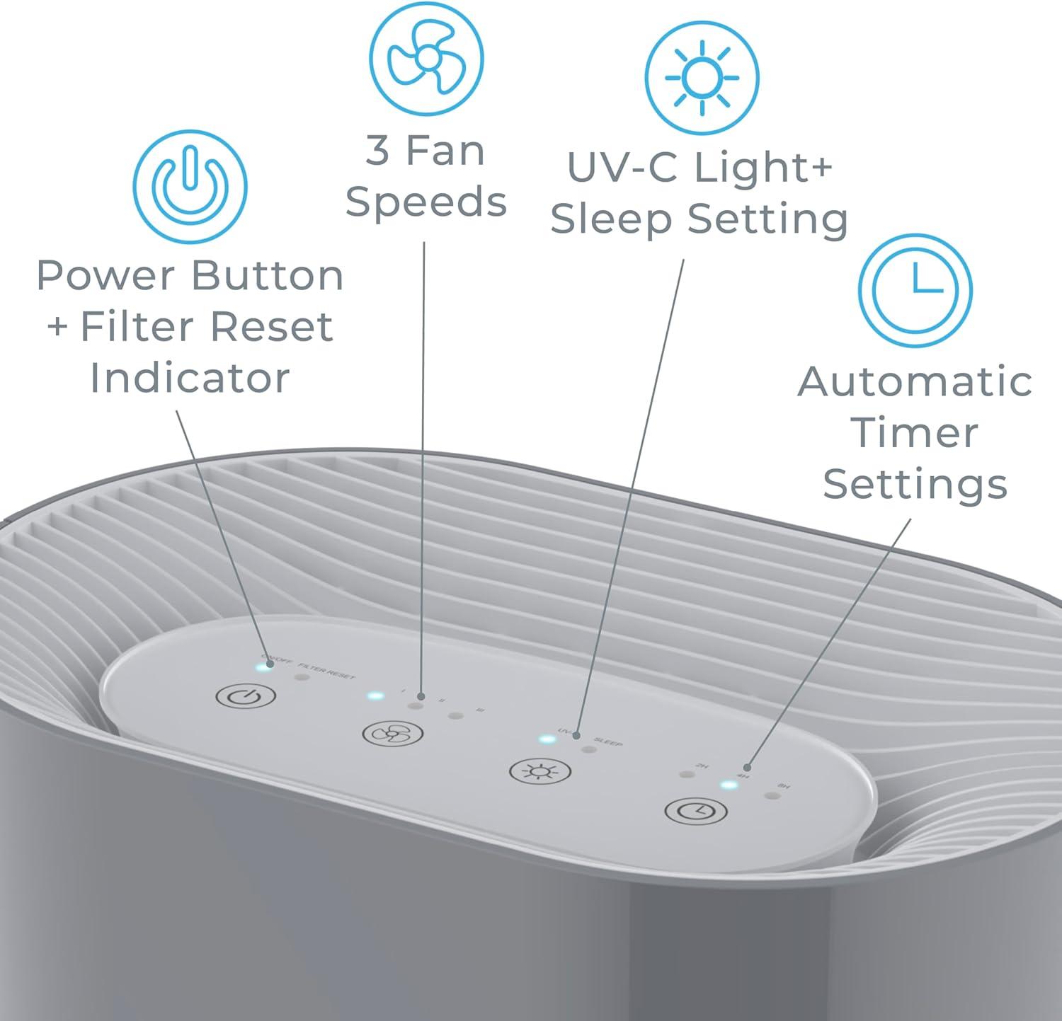 Pure Enrichment Pure Zone 3-in-1 True HEPA Air Filter