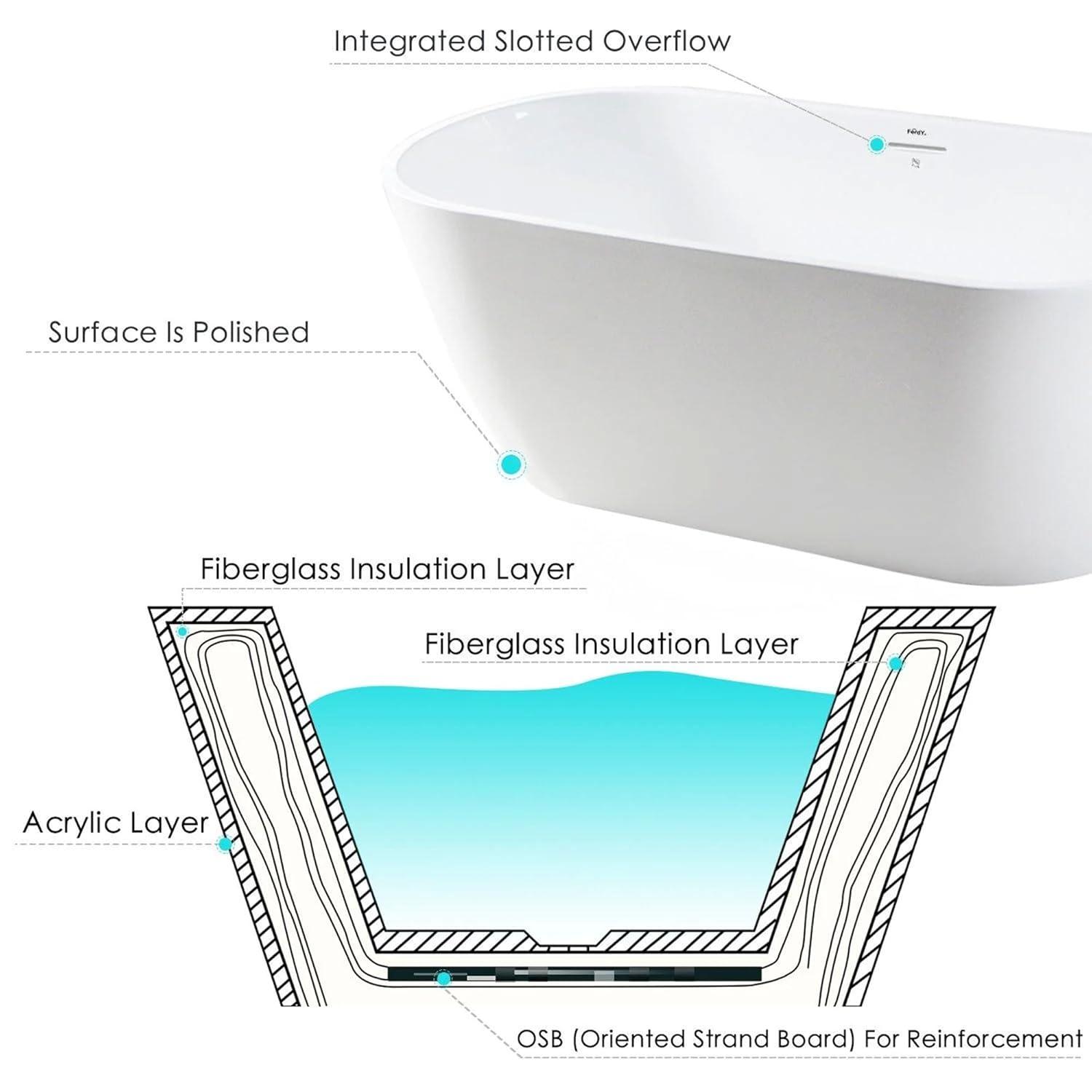 FerdY Bali Freestanding Soaking Acrylic Bathtub with Brushed Nickel Drain FerdY-02538-1500-BN