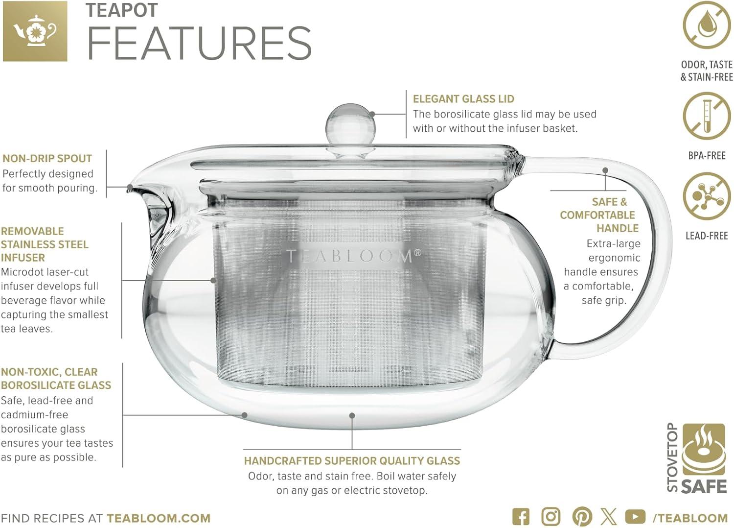 Teabloom 2-3 - CUP Clear Glass Dishwasher Safe Teapot