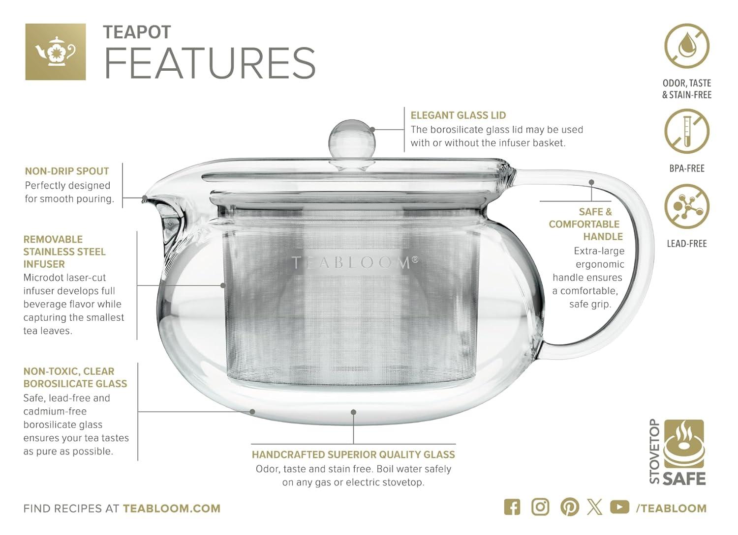 Teabloom 2-3 - CUP Clear Glass Dishwasher Safe Teapot