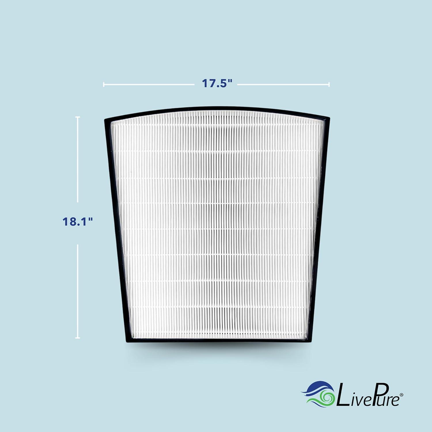 LivePure True HEPA Replacement LP-HF550 Filter for Bali Series Air Purifiers LP550TH, LP550THP, LP560, White