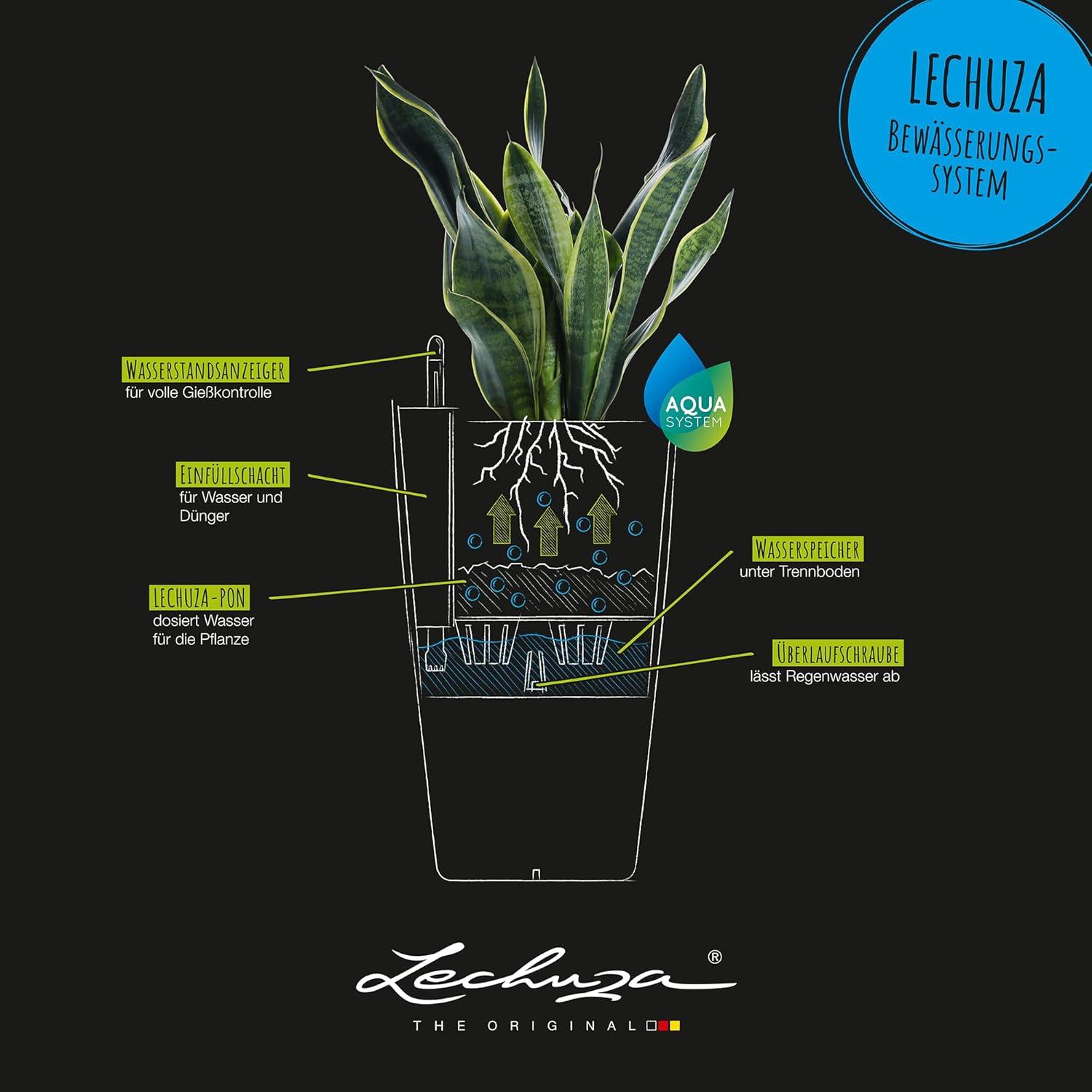 Lechuza USA 22” Gray Cubico Outdoor Planter with Water Reservoir