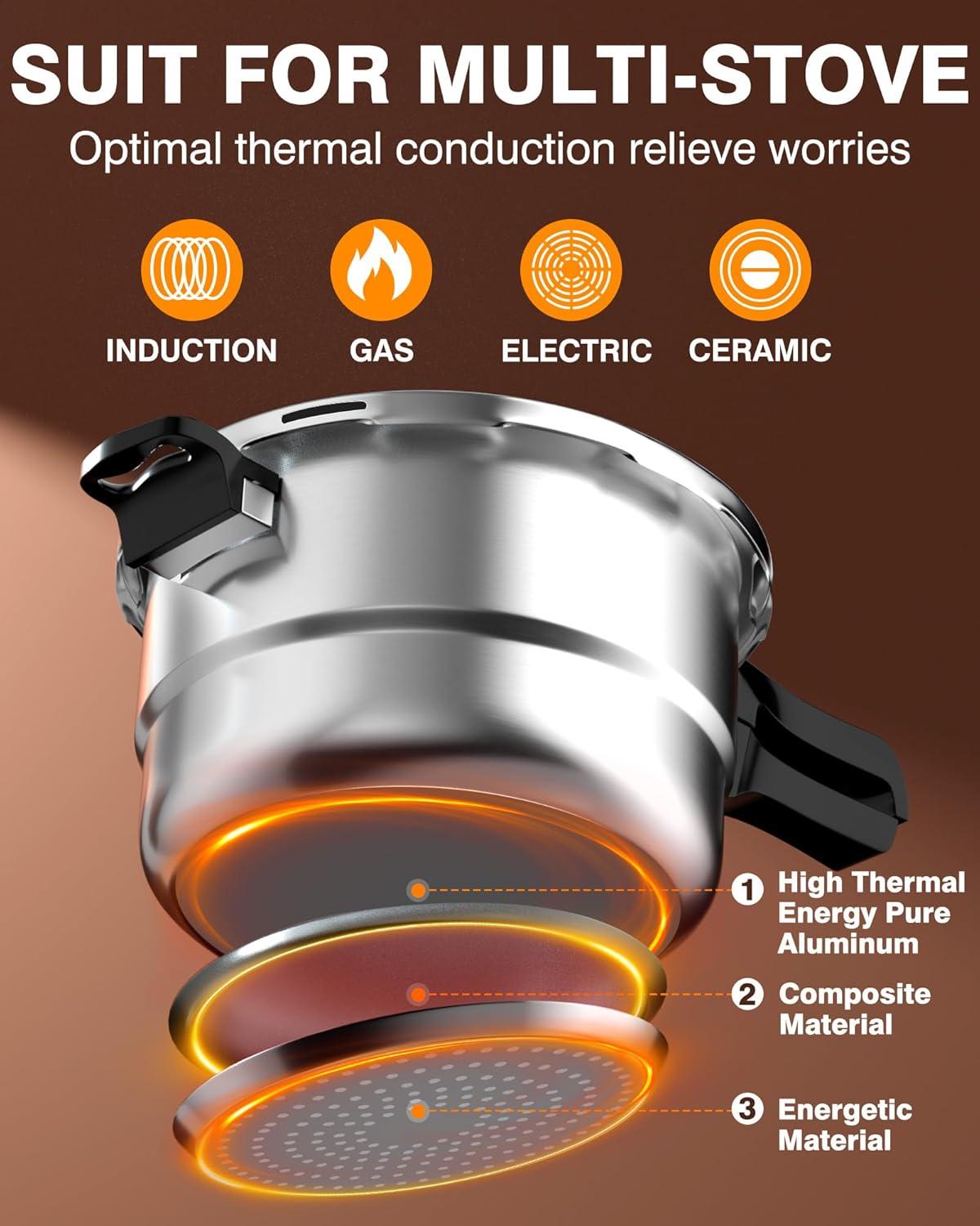 WantJoin 6Qt Aluminum Pressure Cooker w/Release Valve & Multiple Protective Devices,Pressure Canner Compatible with Gas & Induction Cooker,Canner Rack Included