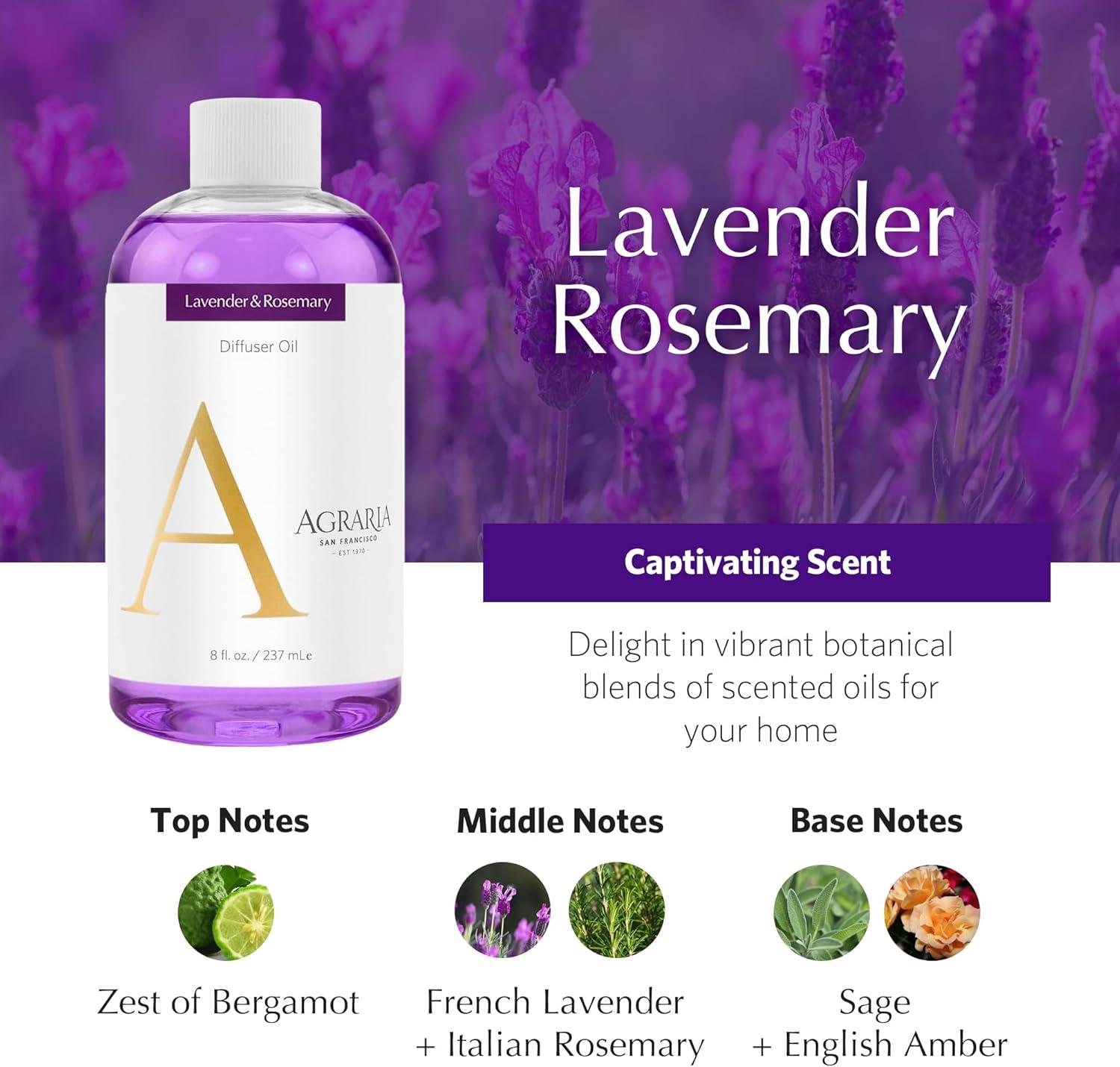 Lavender Rosemary Green Aromatic Diffuser Oil Refill, 8 oz.