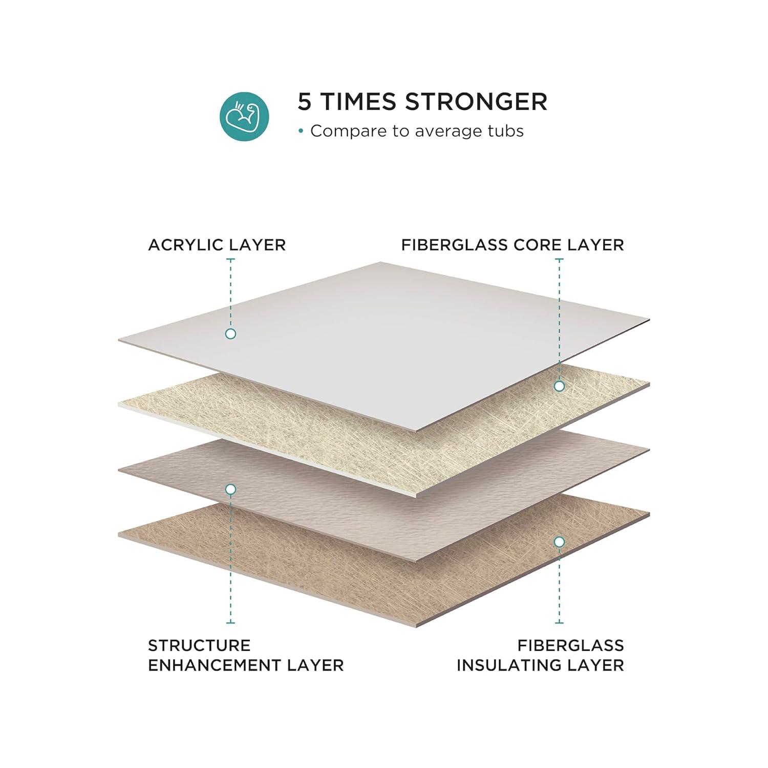 Apron Soaking Acrylic Bathtub