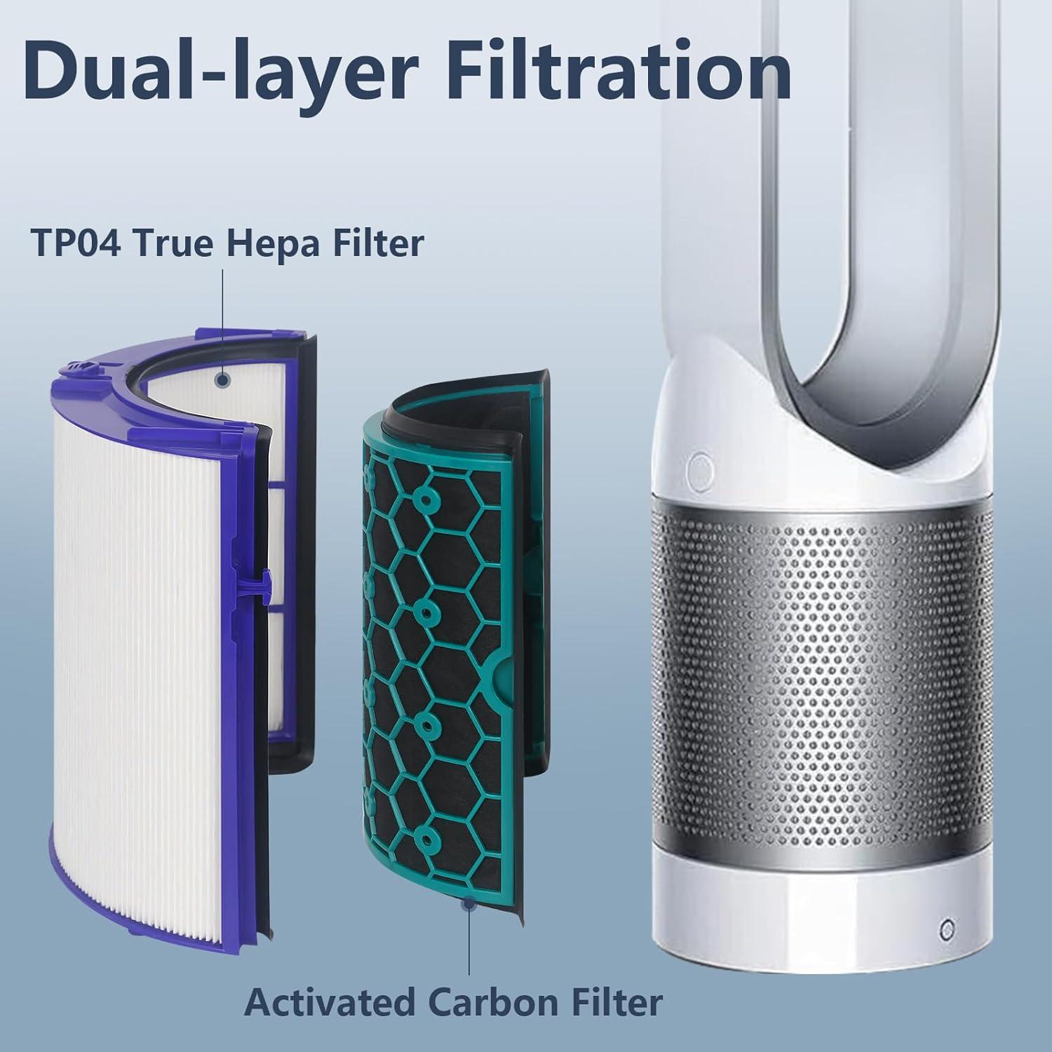 FRESHLAB 2 Pack HP04 HEPA Filter Replacement for Dyson TP04 DP04 DP05 TP05 Air Purifier Fan Filter, 360 Combi Glass HEPA Carbon Filter, #969048-01, 968707-04, 968708-04