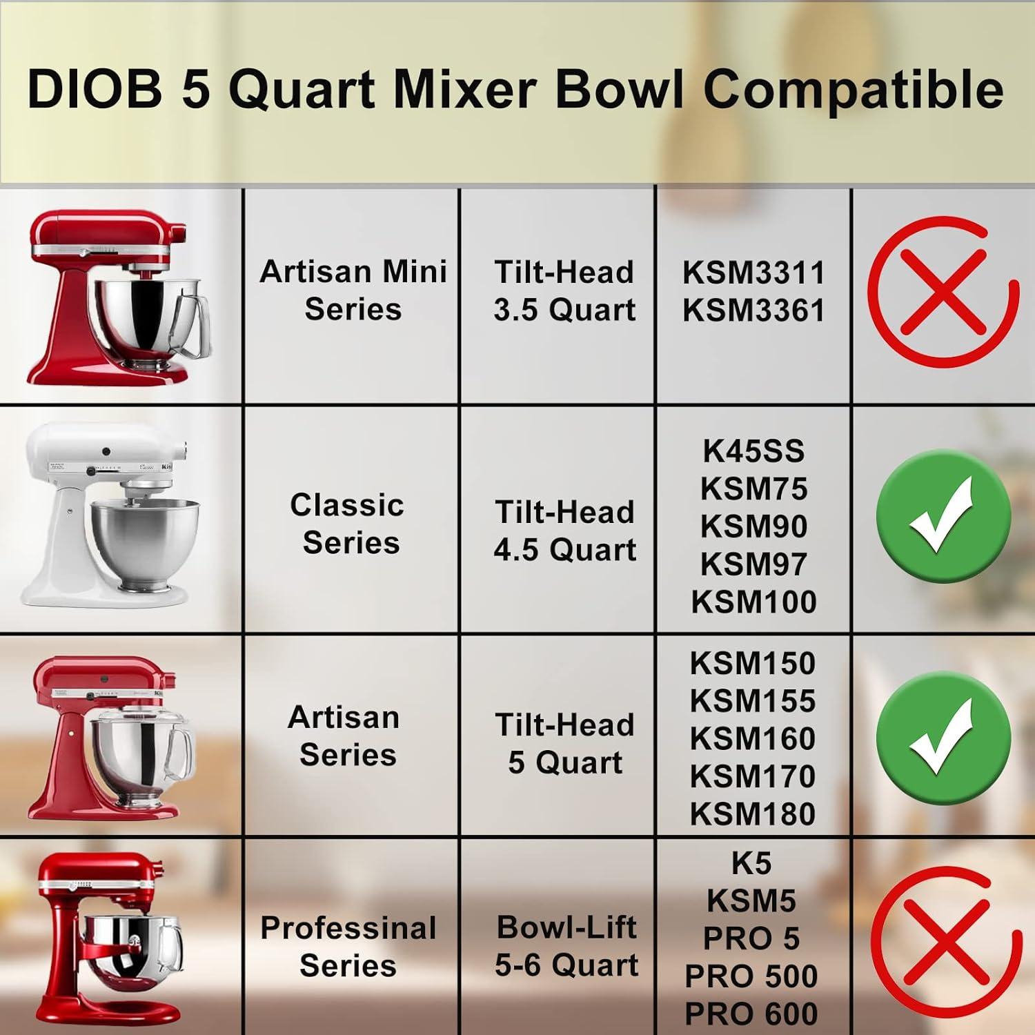 5.5 Quart Stainless Steel Mixing Bowl for KitchenAid Stand Mixers