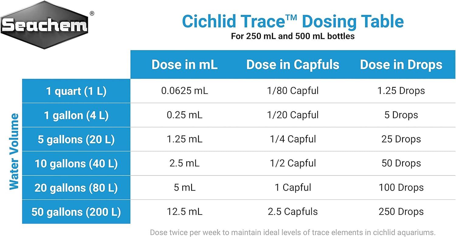 Cichlid Trace500 mL / 17 fl. oz.