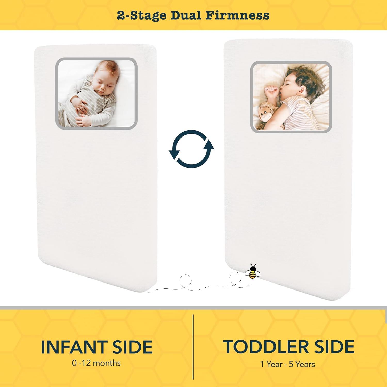 Nature Bee Organic's 2-Stage Mini Crib Mattress