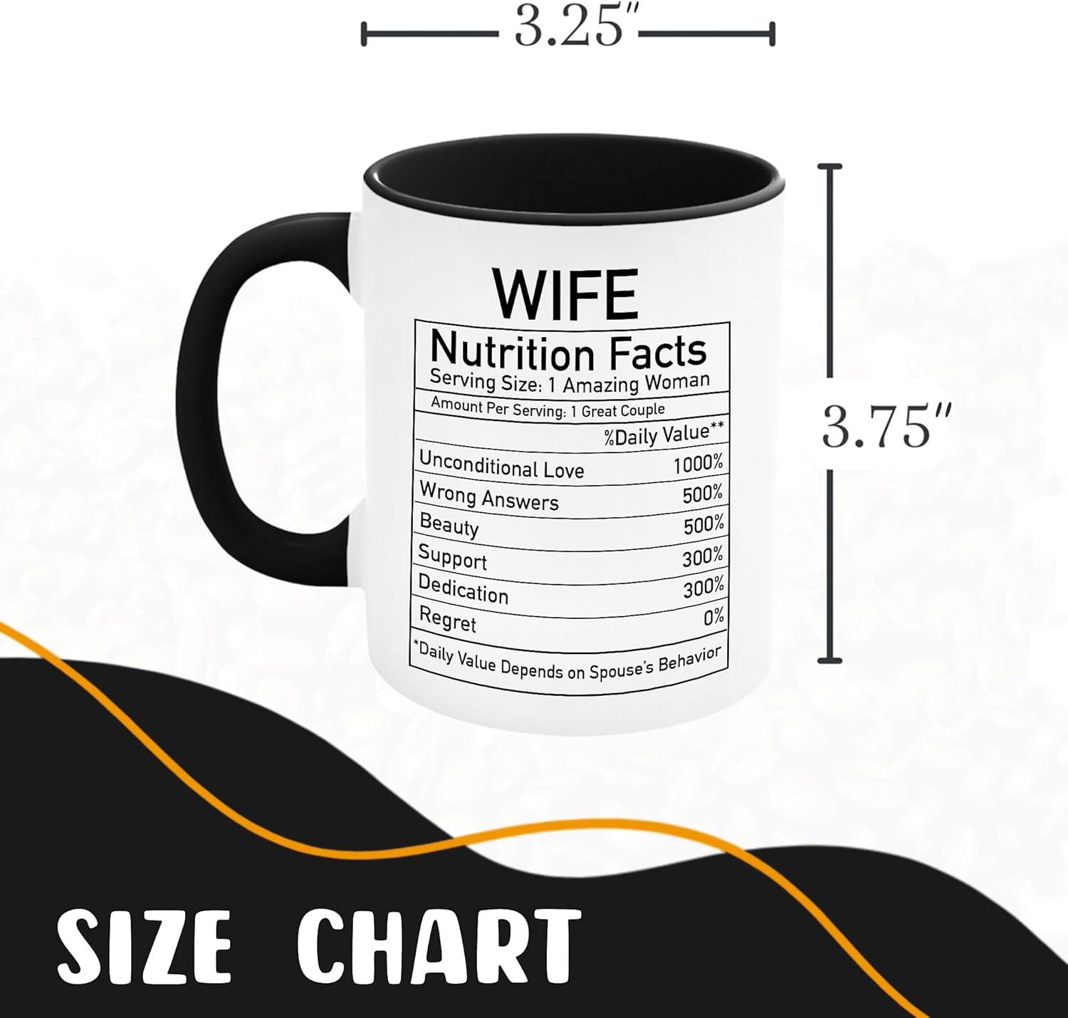 White Ceramic Wife Nutrition Facts Coffee Mug, 11oz