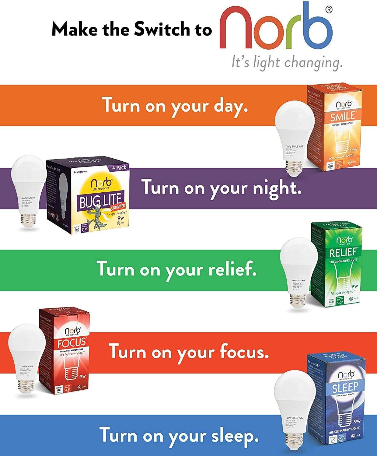 Amber Yellow LED Outdoor Bug-Reducing Light Bulb, 9W