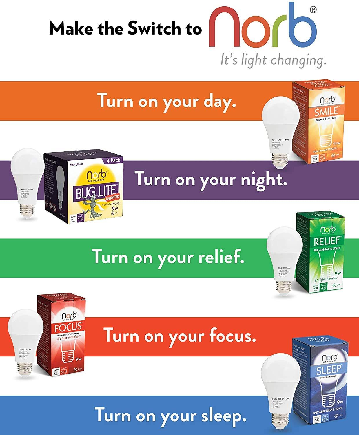 Amber Yellow LED Outdoor Bug-Reducing Light Bulb, 9W