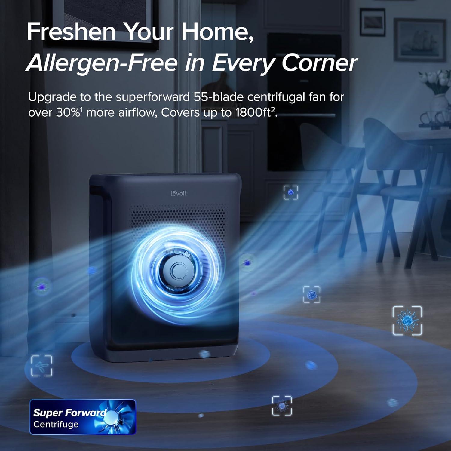 LEVOIT Air Purifiers For Home Large Room Up To 1800 Ft² In 1 Hr With Washable Filters, Air Quality Monitor, Smart Wifi, HEPA Sleep Mode For Allergies, Pet Hair, Pollen In Bedroom, Vital 200S-P