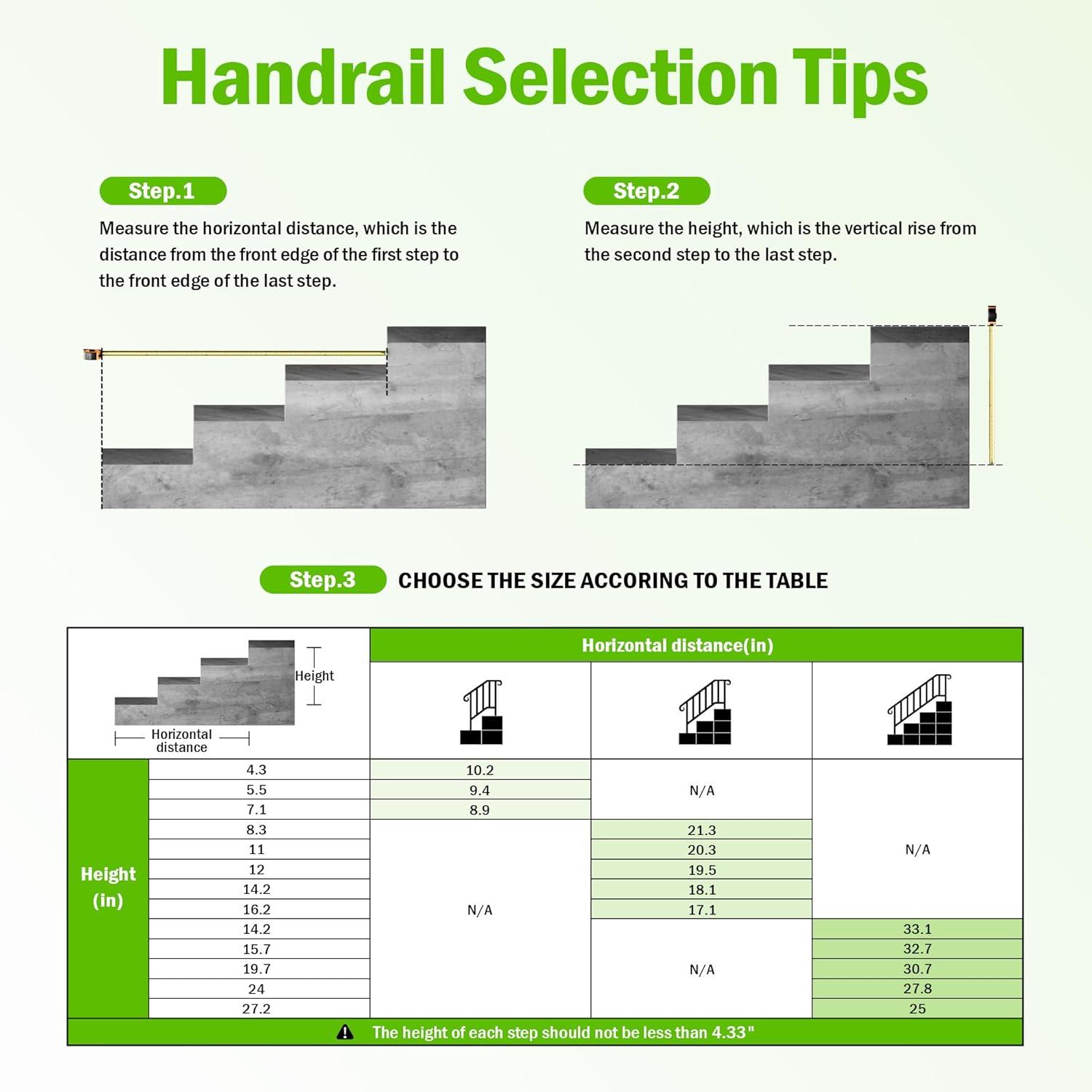 HLL Handrails for Outdoor Steps, Black Wrought Iron Handrail Fits 4 or 5 Steps, Transitional Handrail with Installation Kit, Stair Railing for Concrete Steps or Wooden Stairs