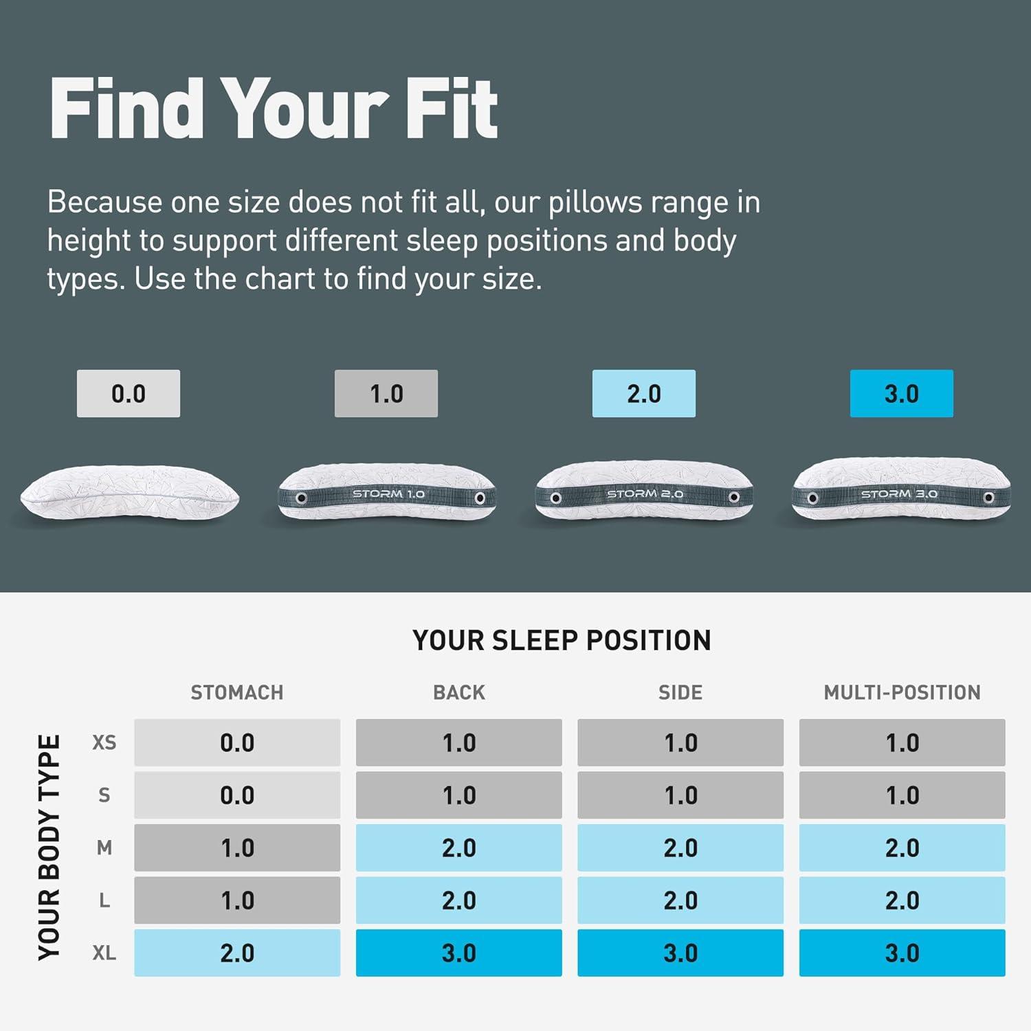 Bedgear Bedgear Storm Cuddle Curve Performance Cooling Pillow for Side Sleepers- Medium Firmness