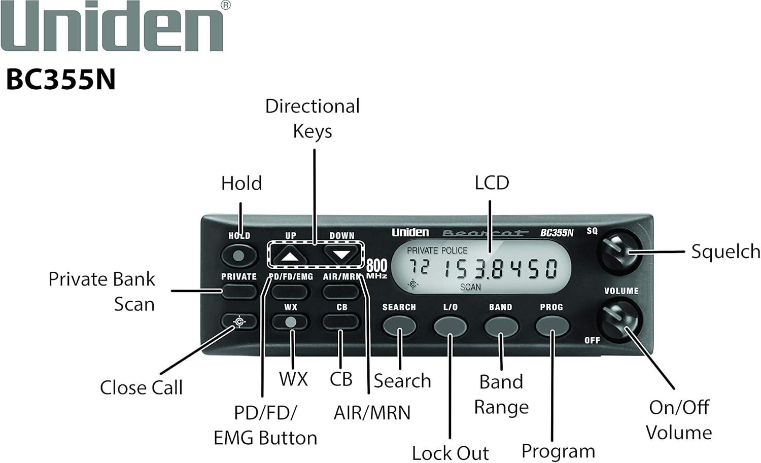 Uniden® Bearcat® Mobile/Base Scanner, BC355N in Black